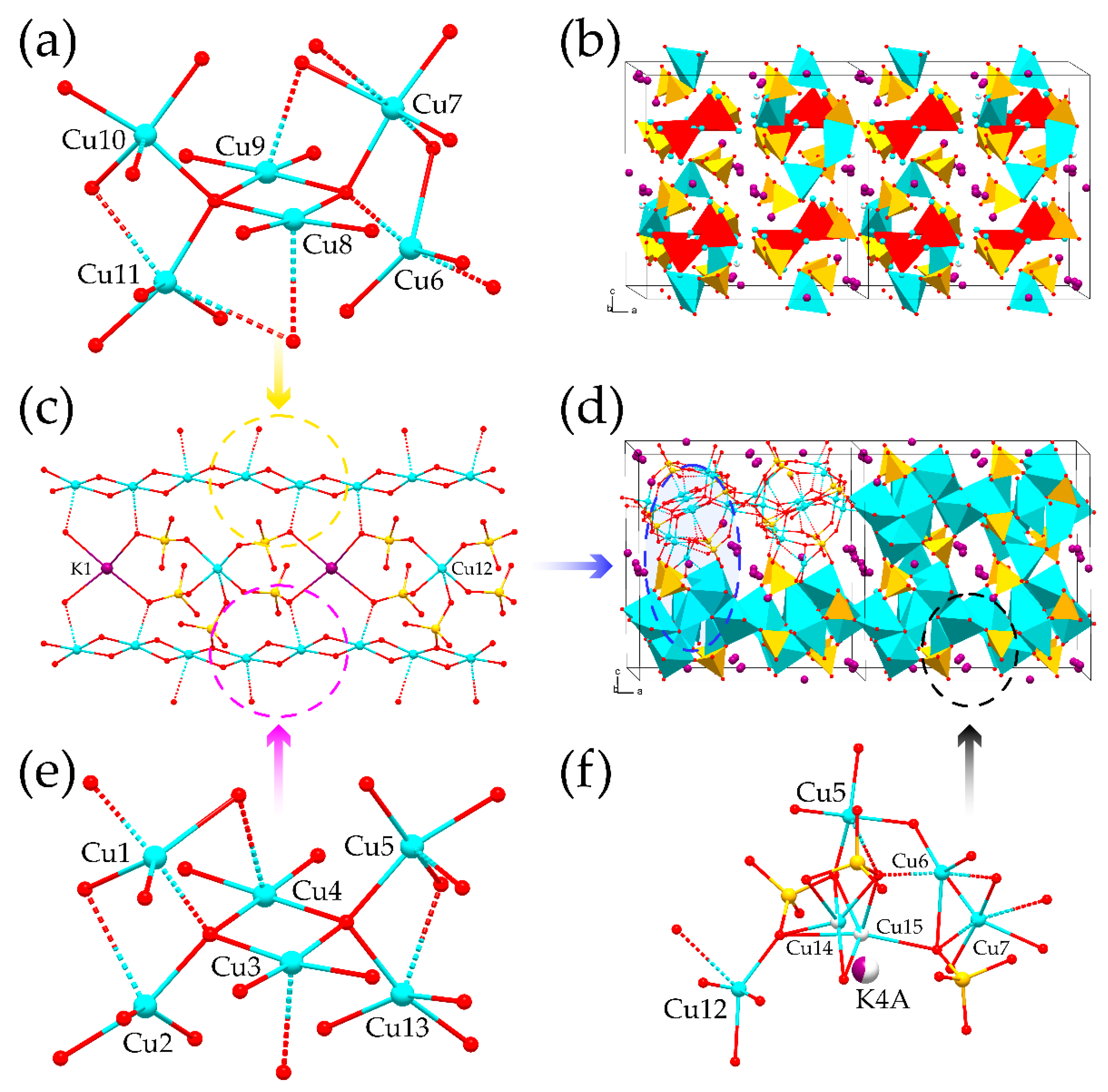 Crystals 11 00807 g002 Crystals 11 00807 g002