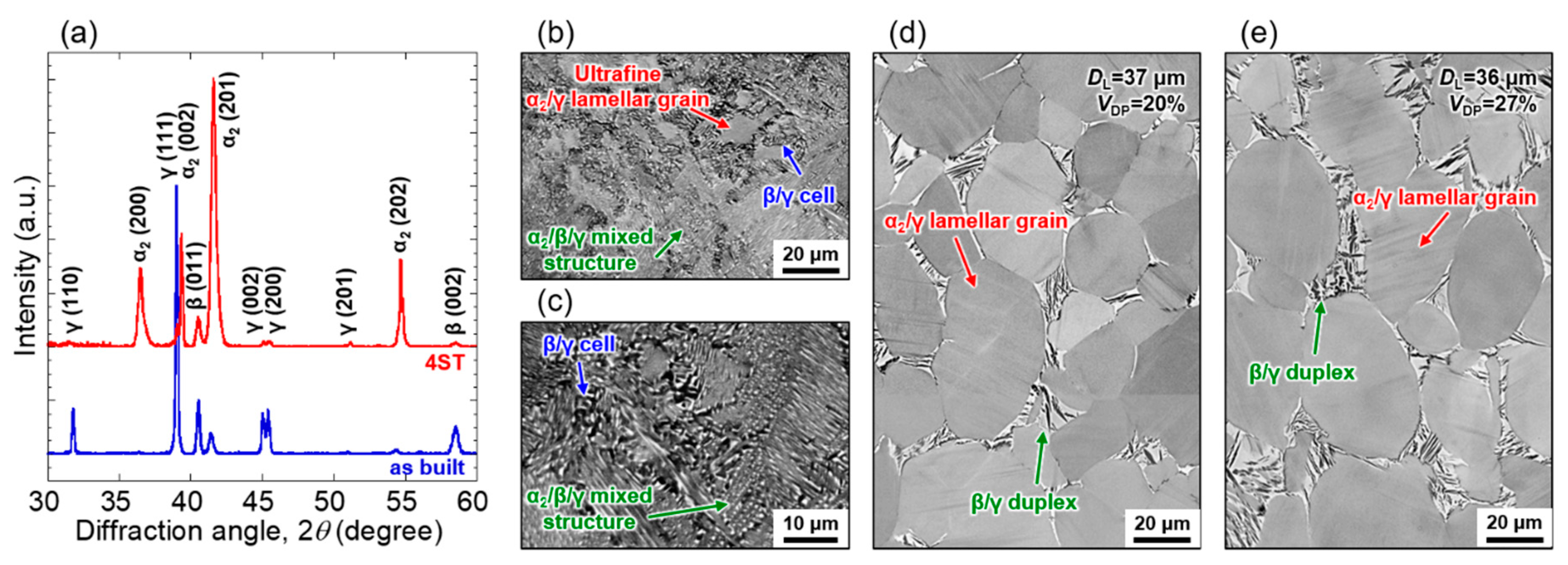 Crystals 11 00809 g002