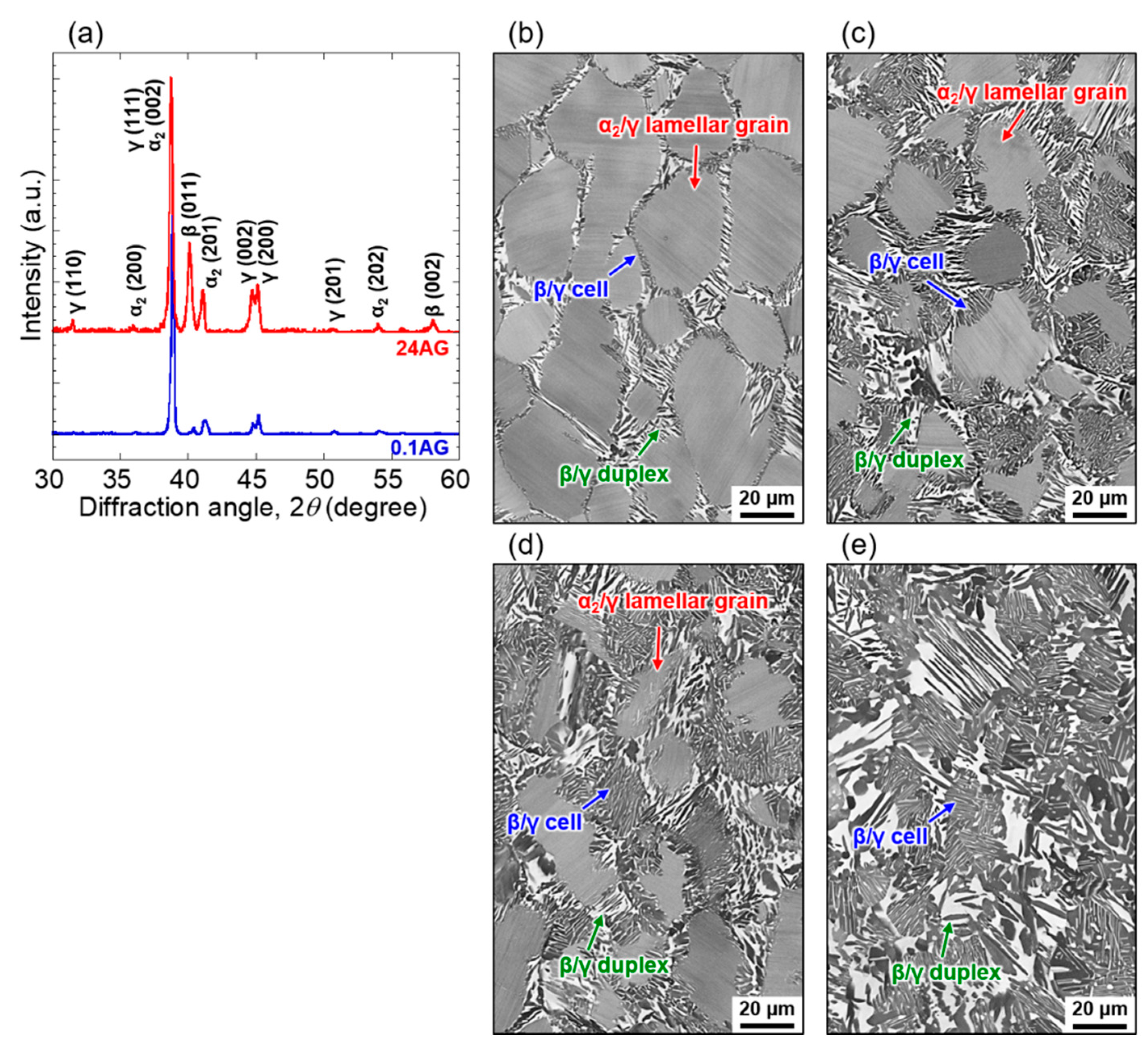 Crystals 11 00809 g003