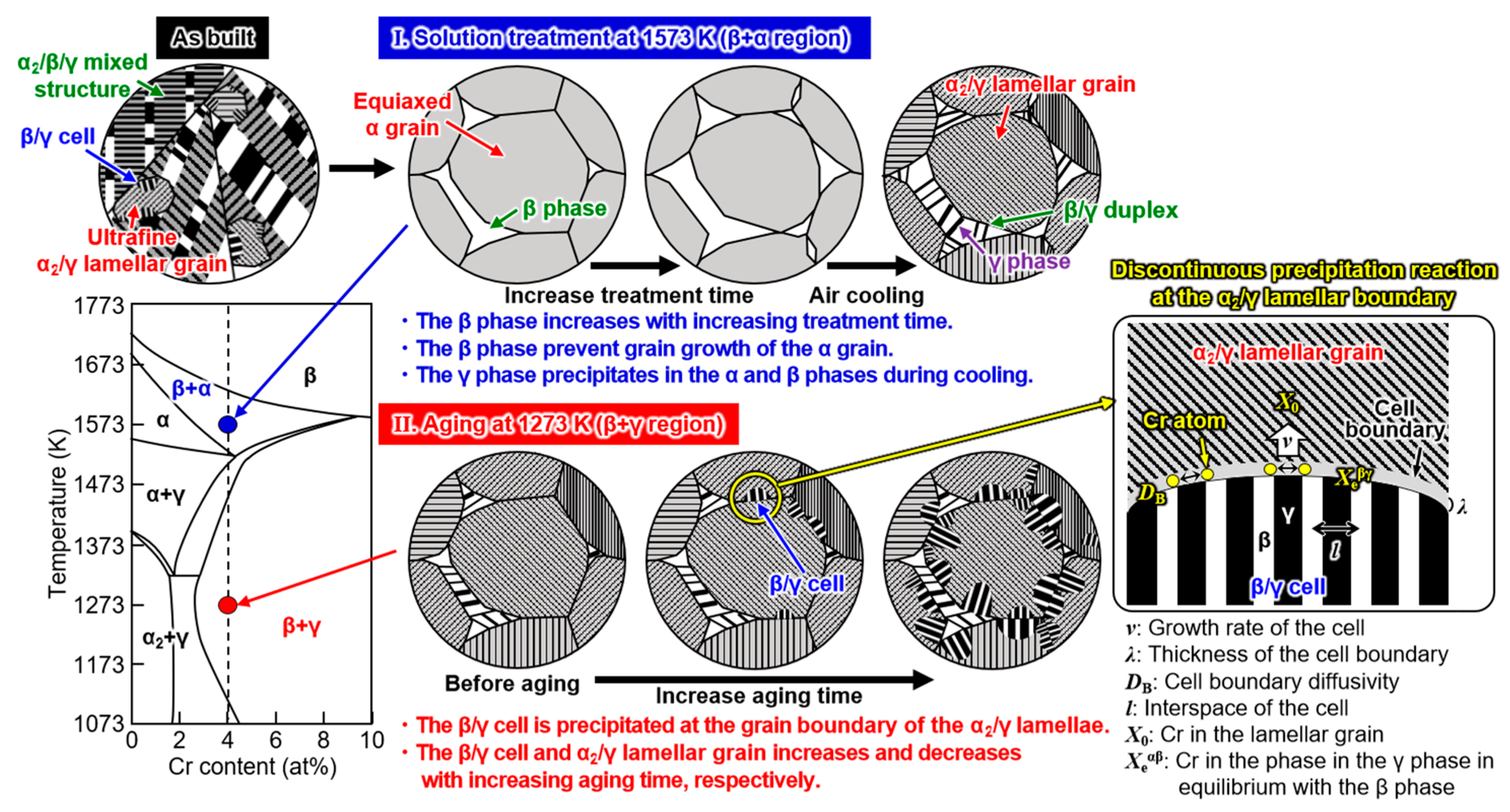 Crystals 11 00809 g005