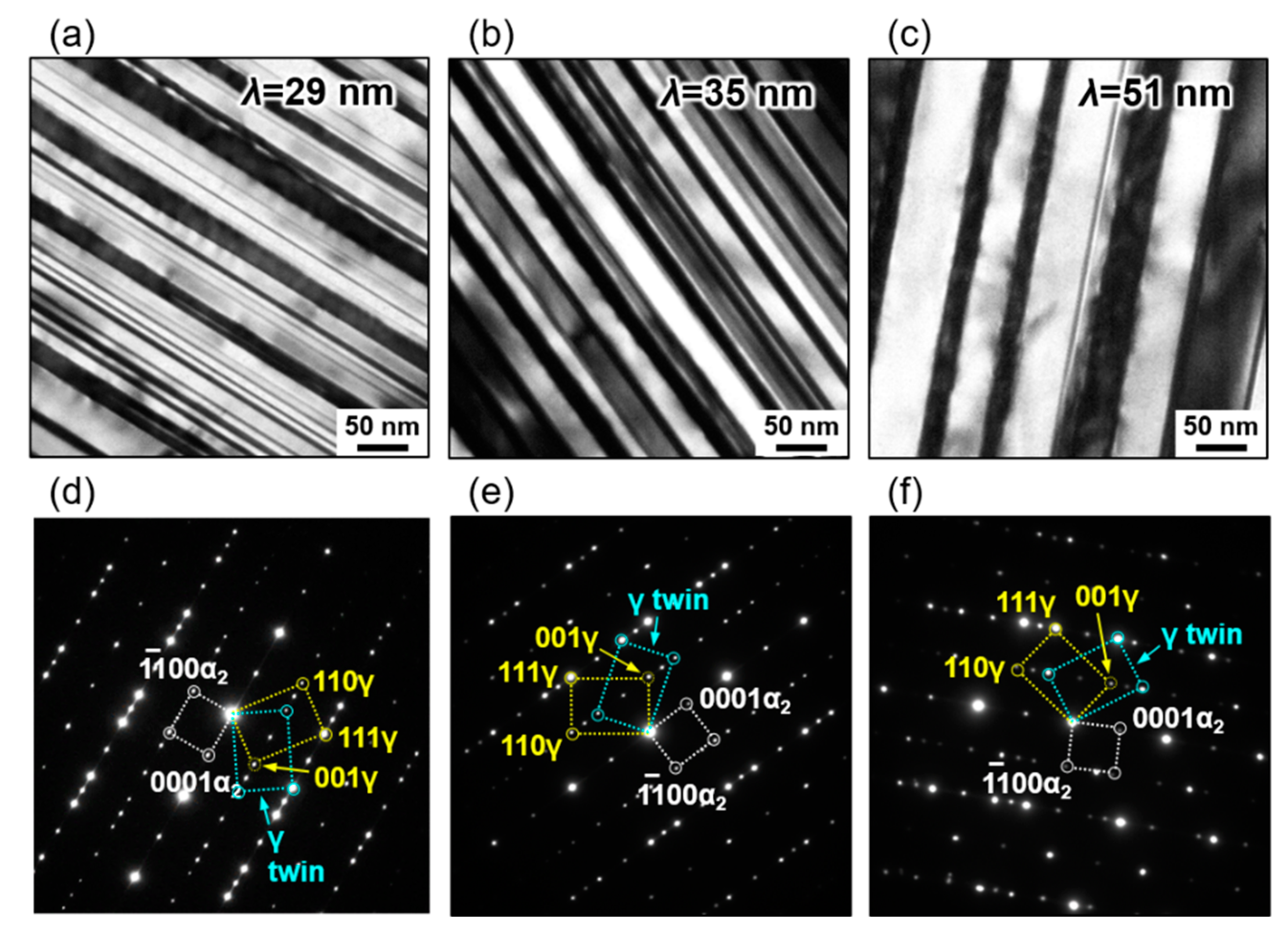 Crystals 11 00809 g006