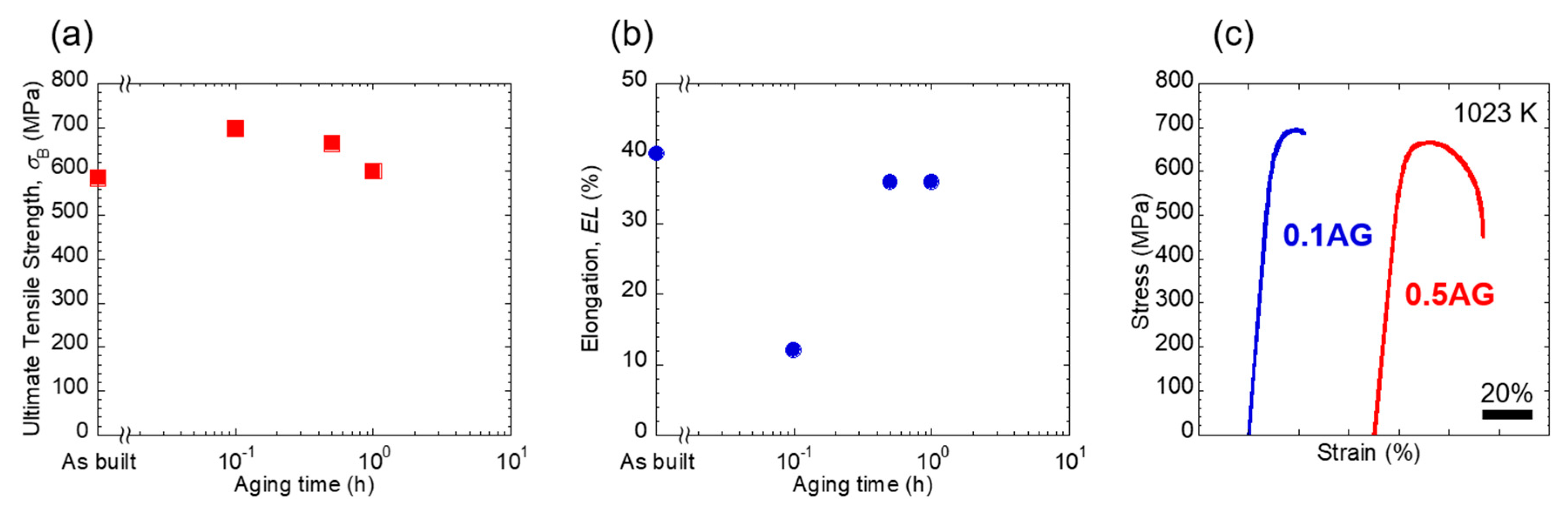 Crystals 11 00809 g007