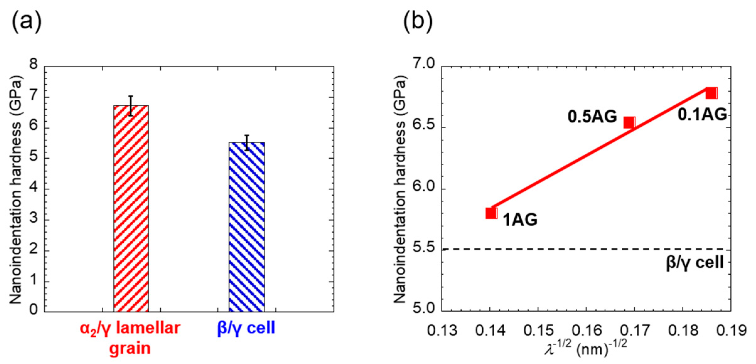 Crystals 11 00809 g009
