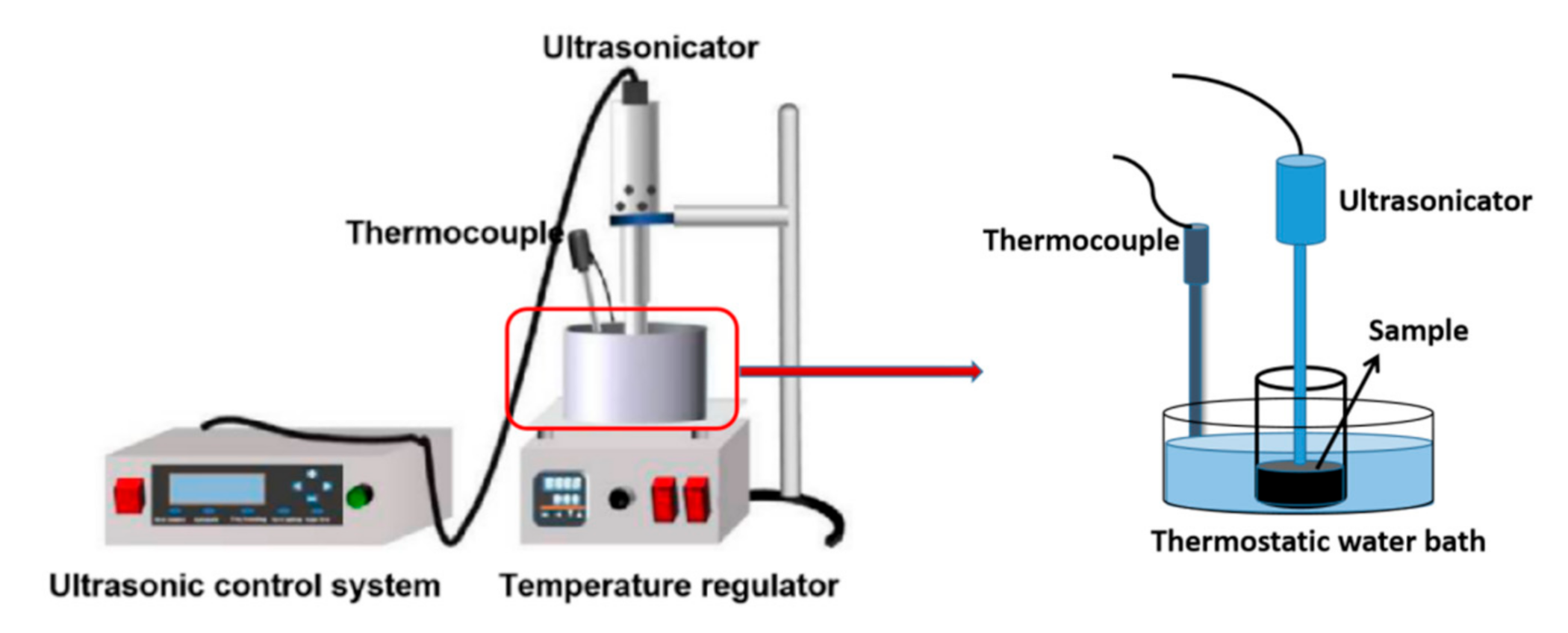 Crystals 11 00810 g003
