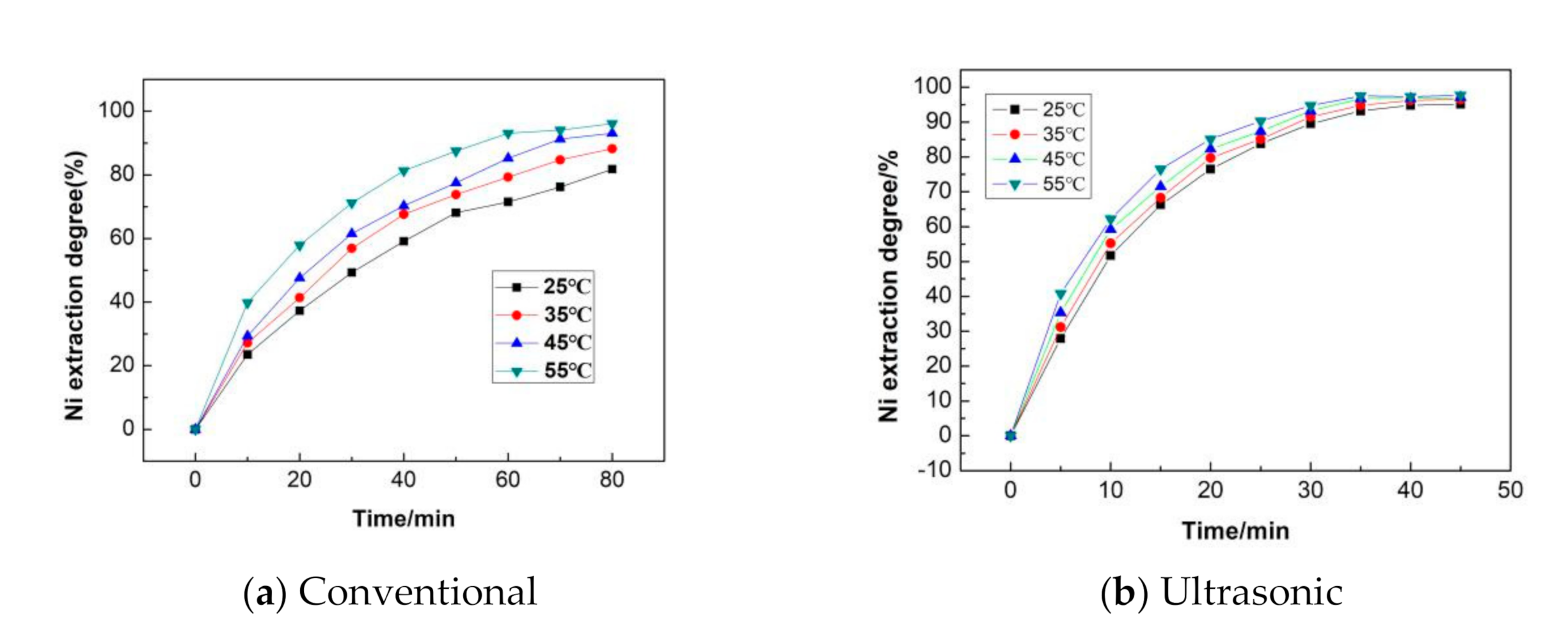 Crystals 11 00810 g004