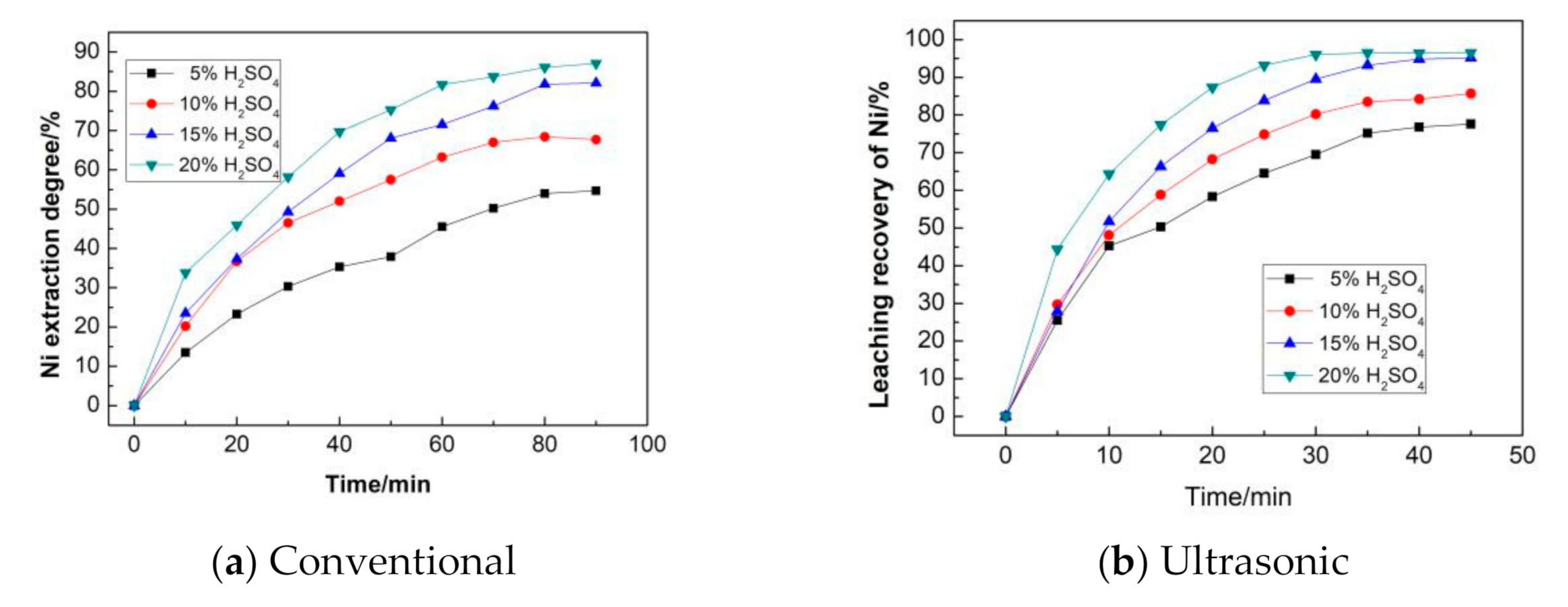 Crystals 11 00810 g005