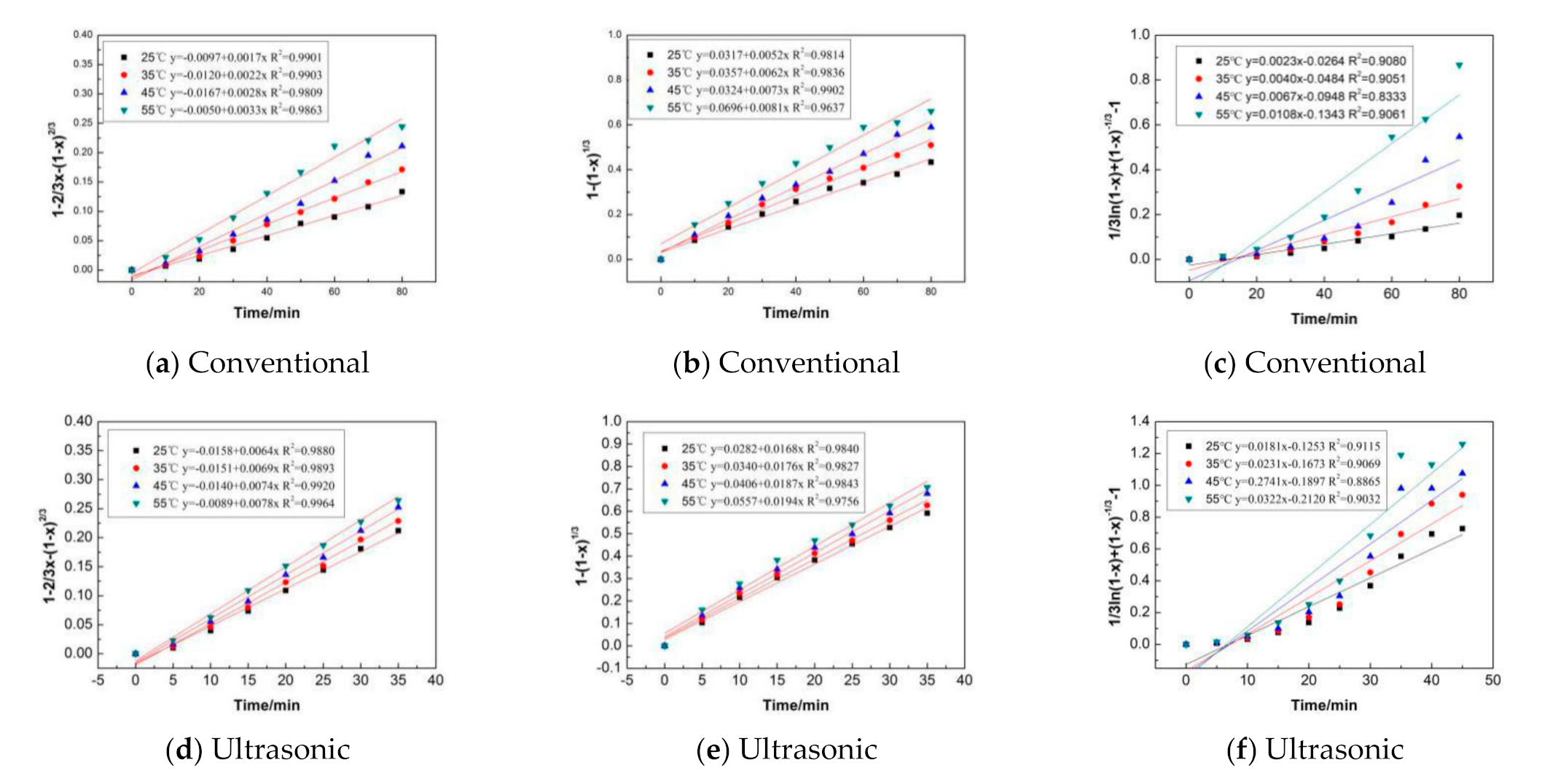 Crystals 11 00810 g009