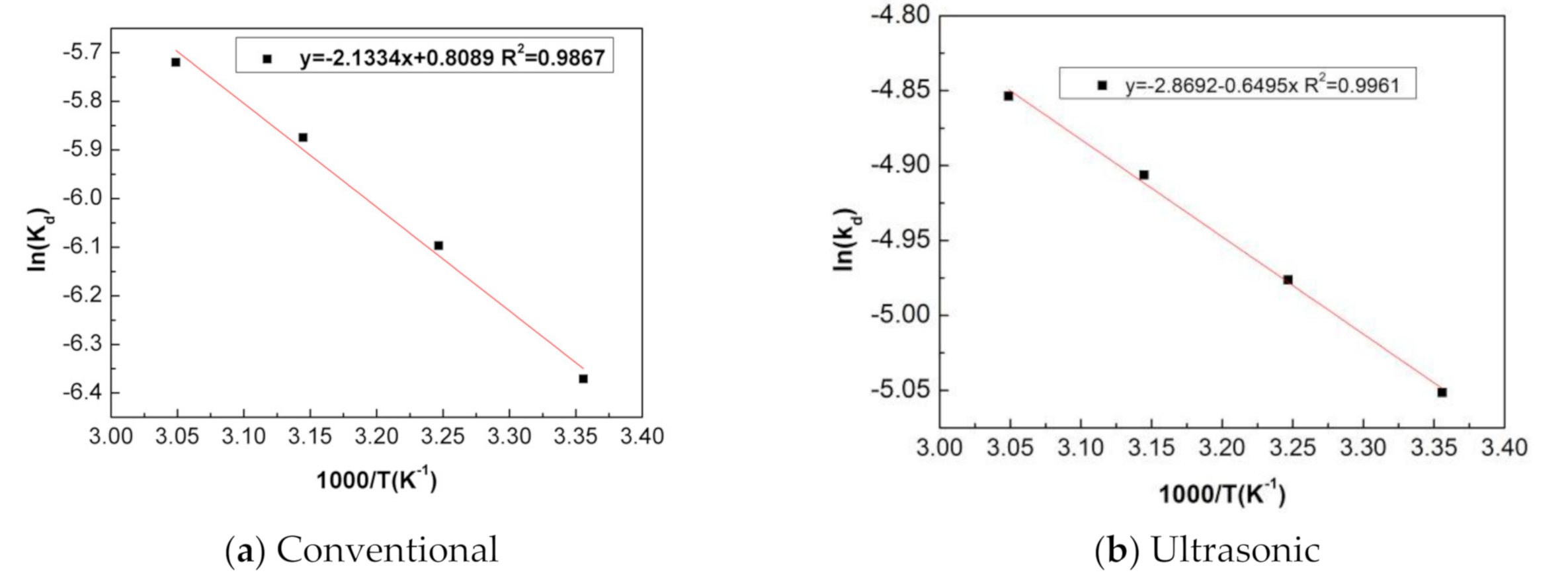 Crystals 11 00810 g010