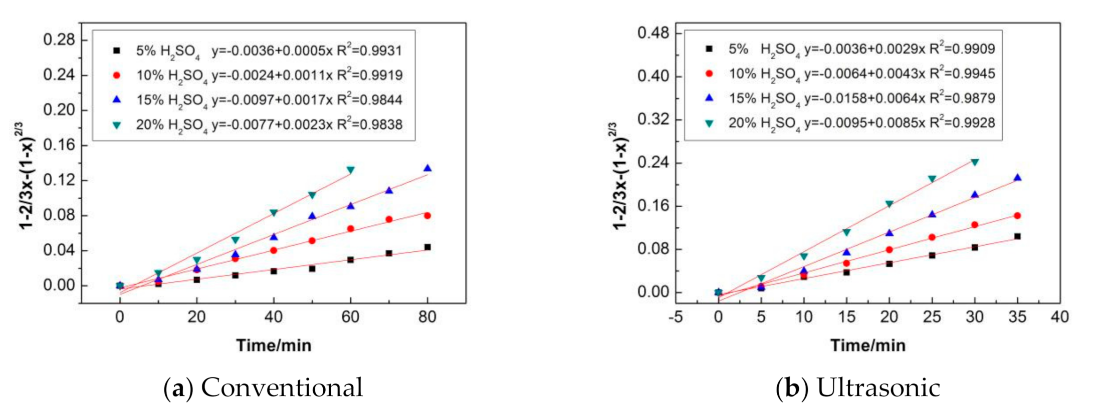 Crystals 11 00810 g011