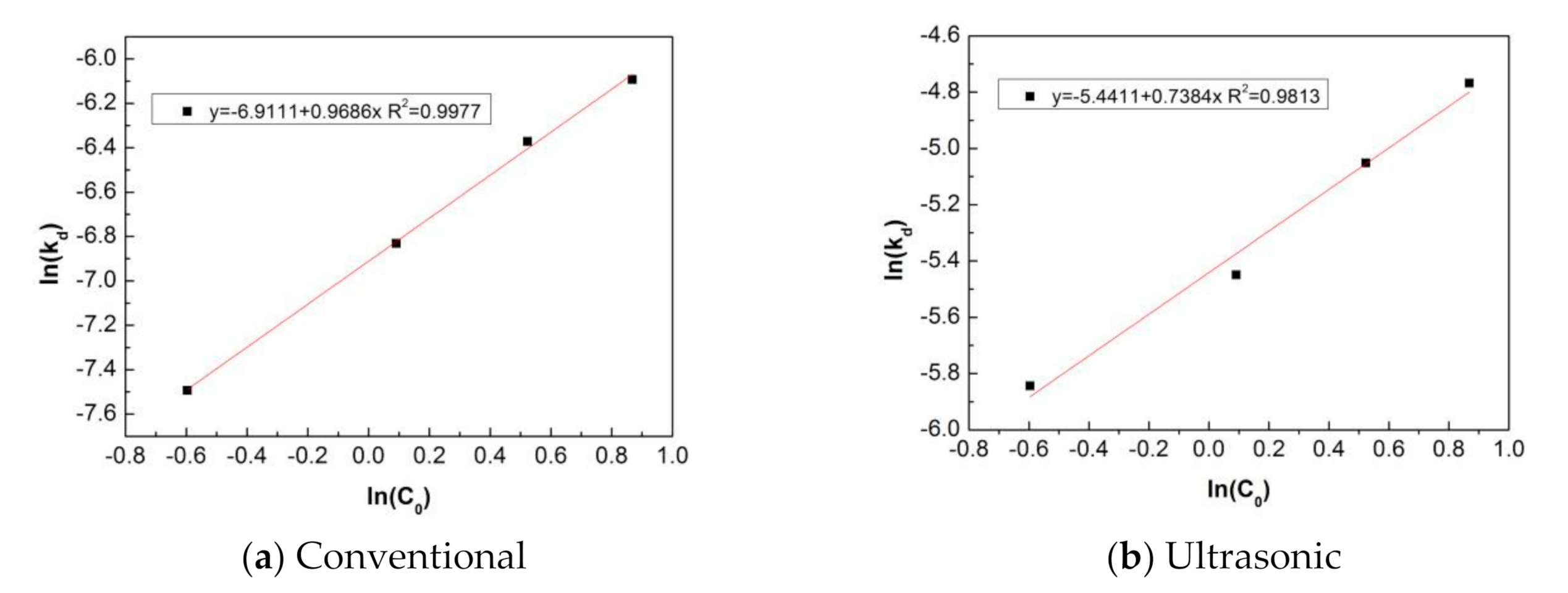 Crystals 11 00810 g012