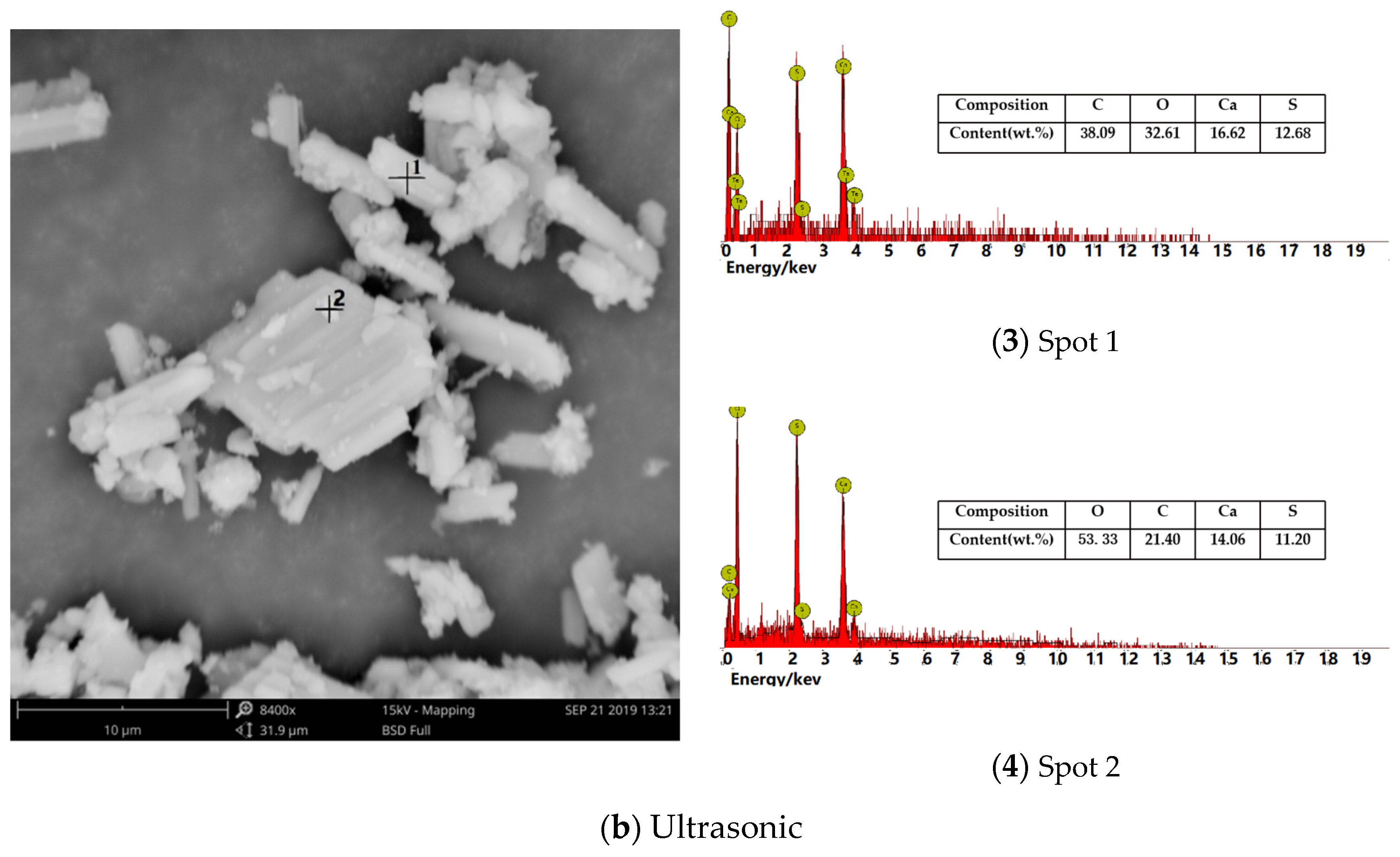 Crystals 11 00810 g015b