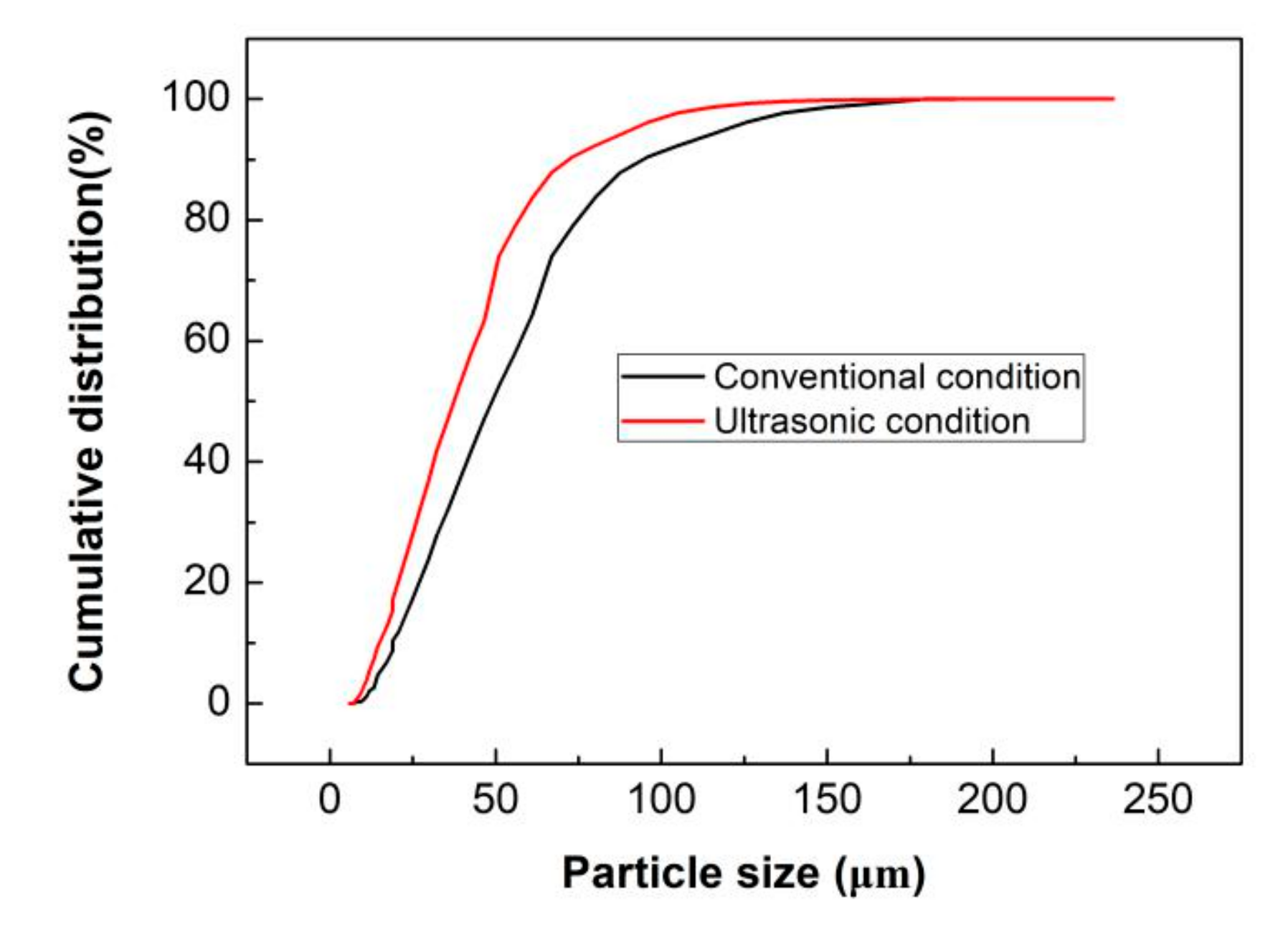 Crystals 11 00810 g016