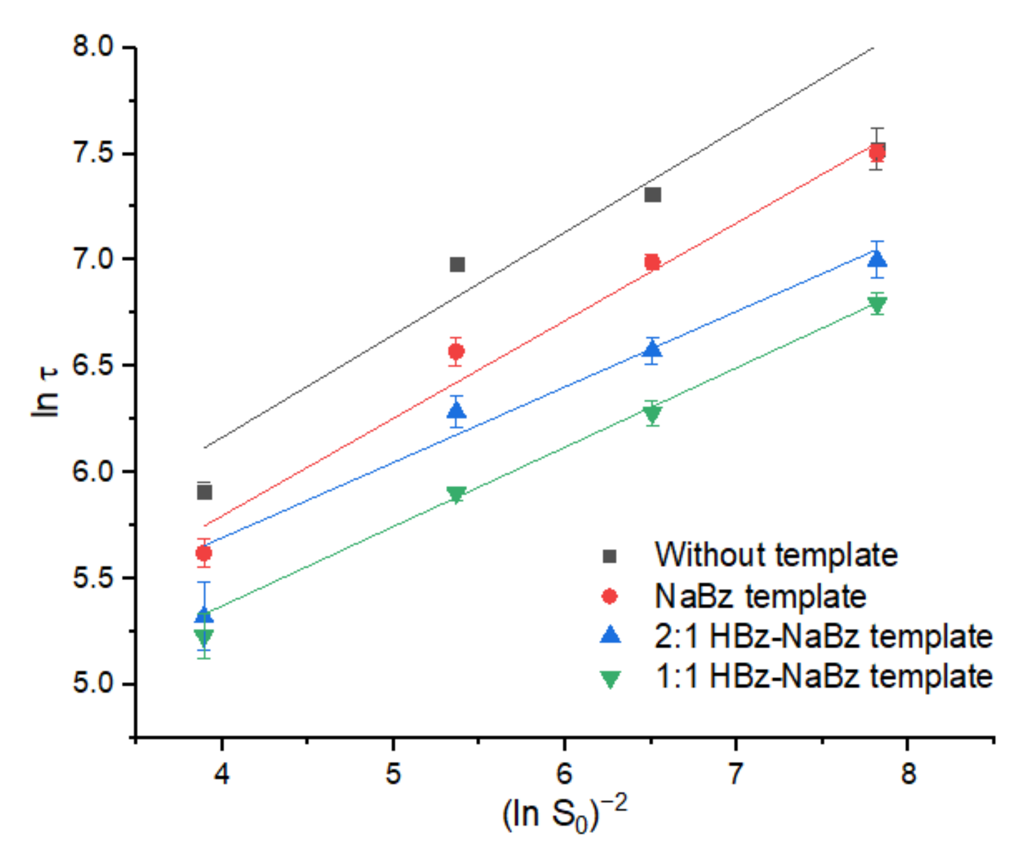 Crystals 11 00812 g005 Crystals 11 00812 g005