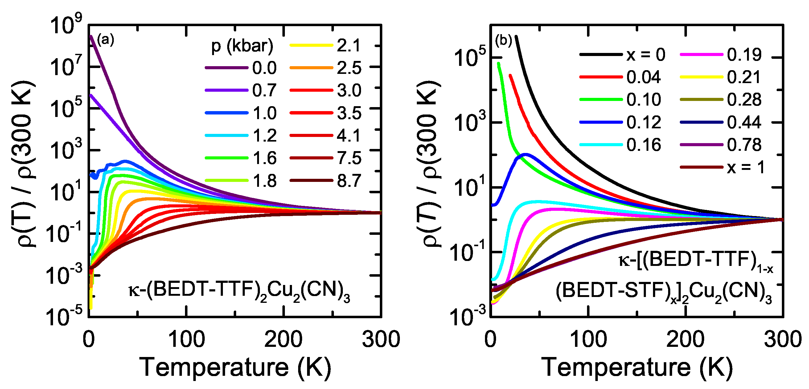 Crystals 11 00817 g003
