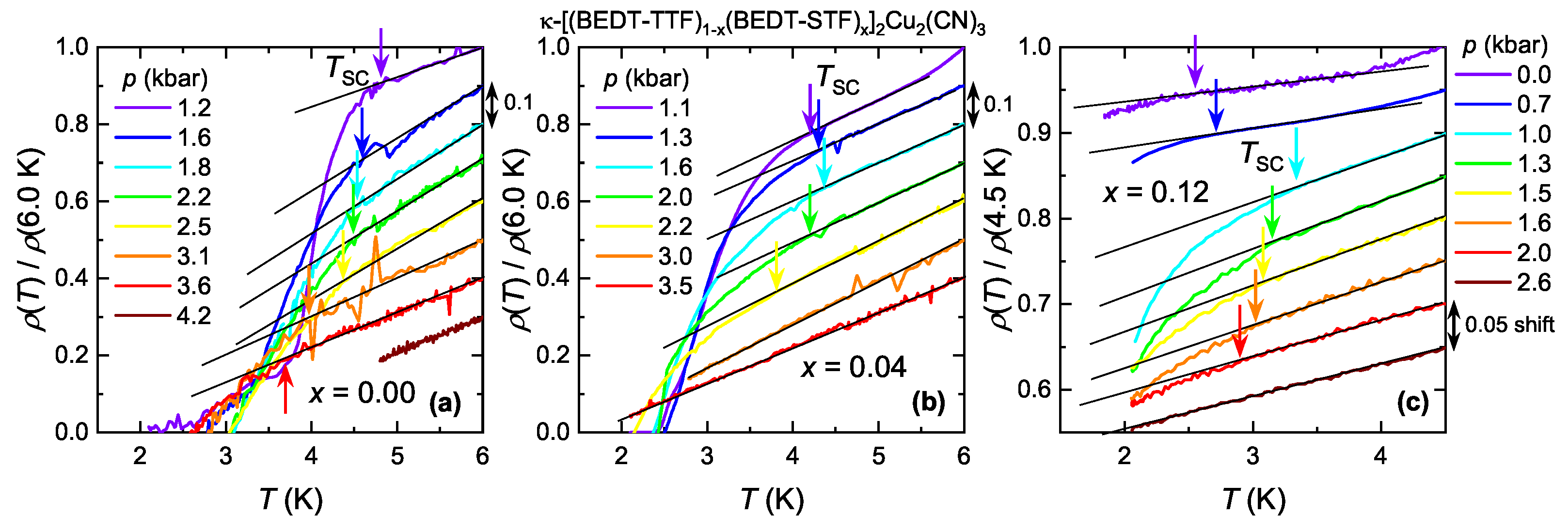 Crystals 11 00817 g005