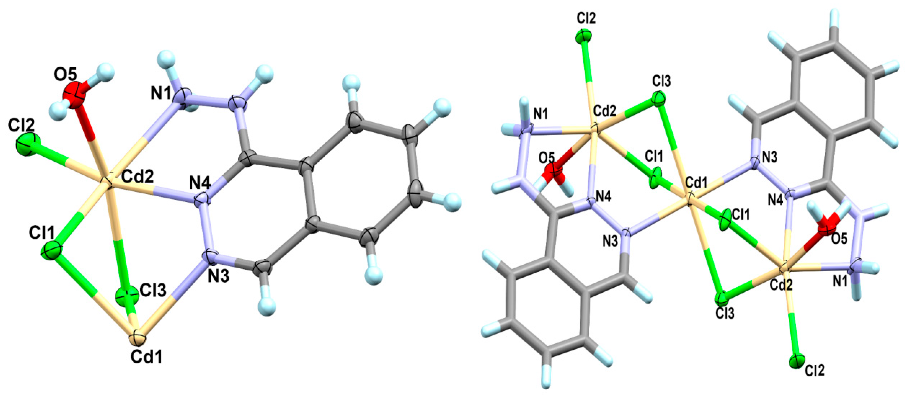 Crystals 11 00823 g009