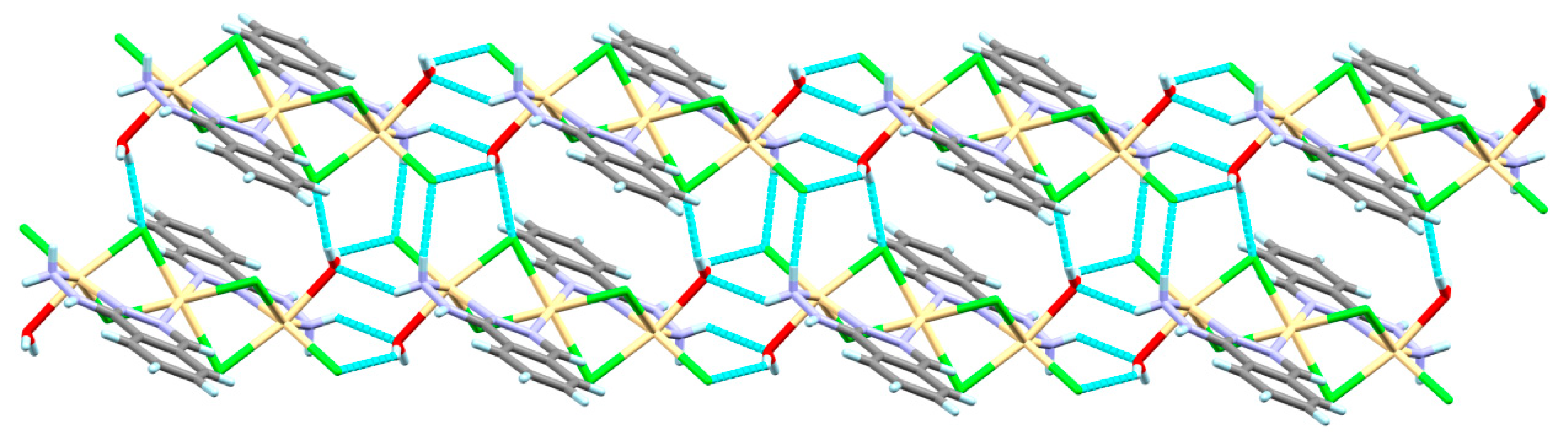 Crystals 11 00823 g010