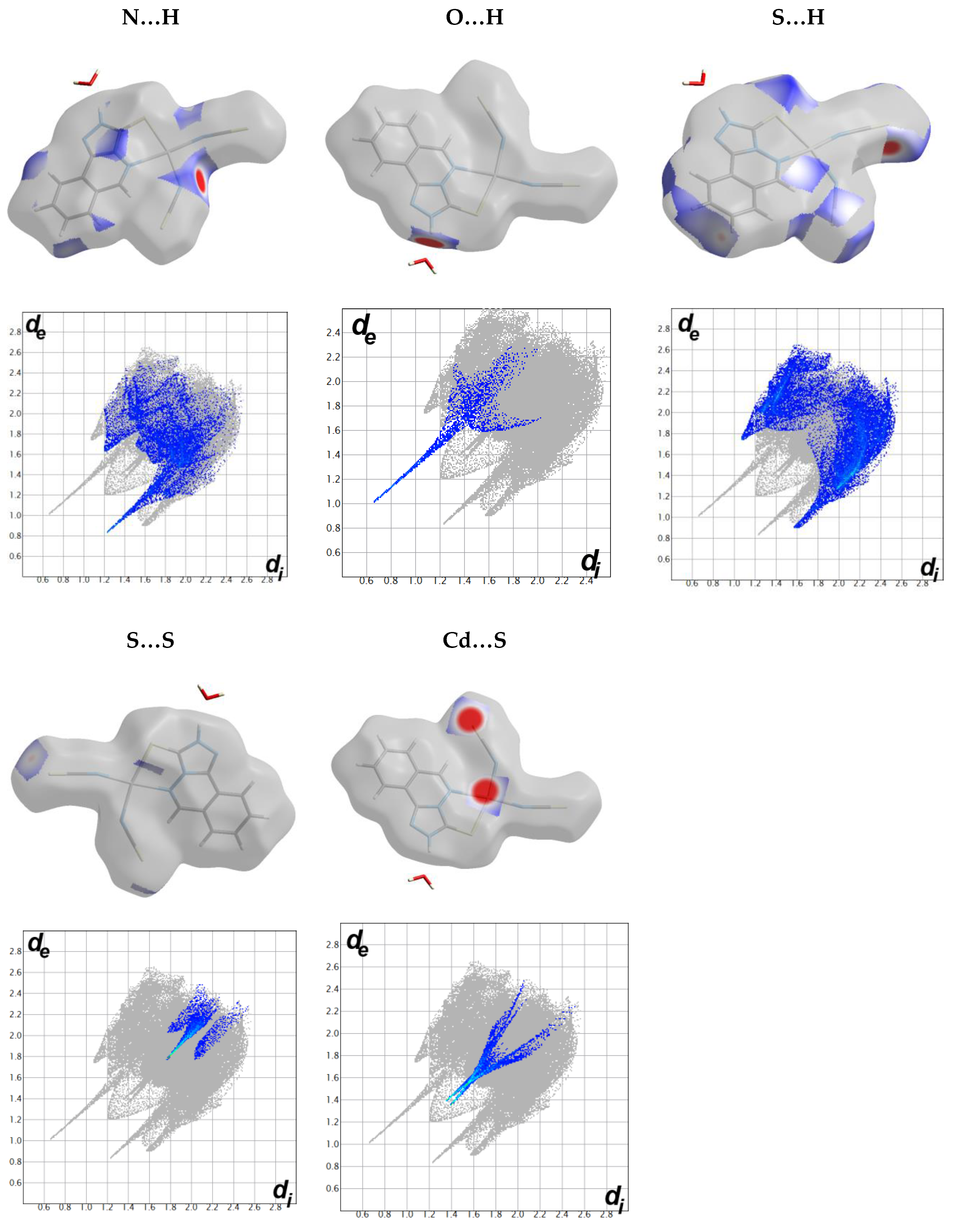 Crystals 11 00823 g013