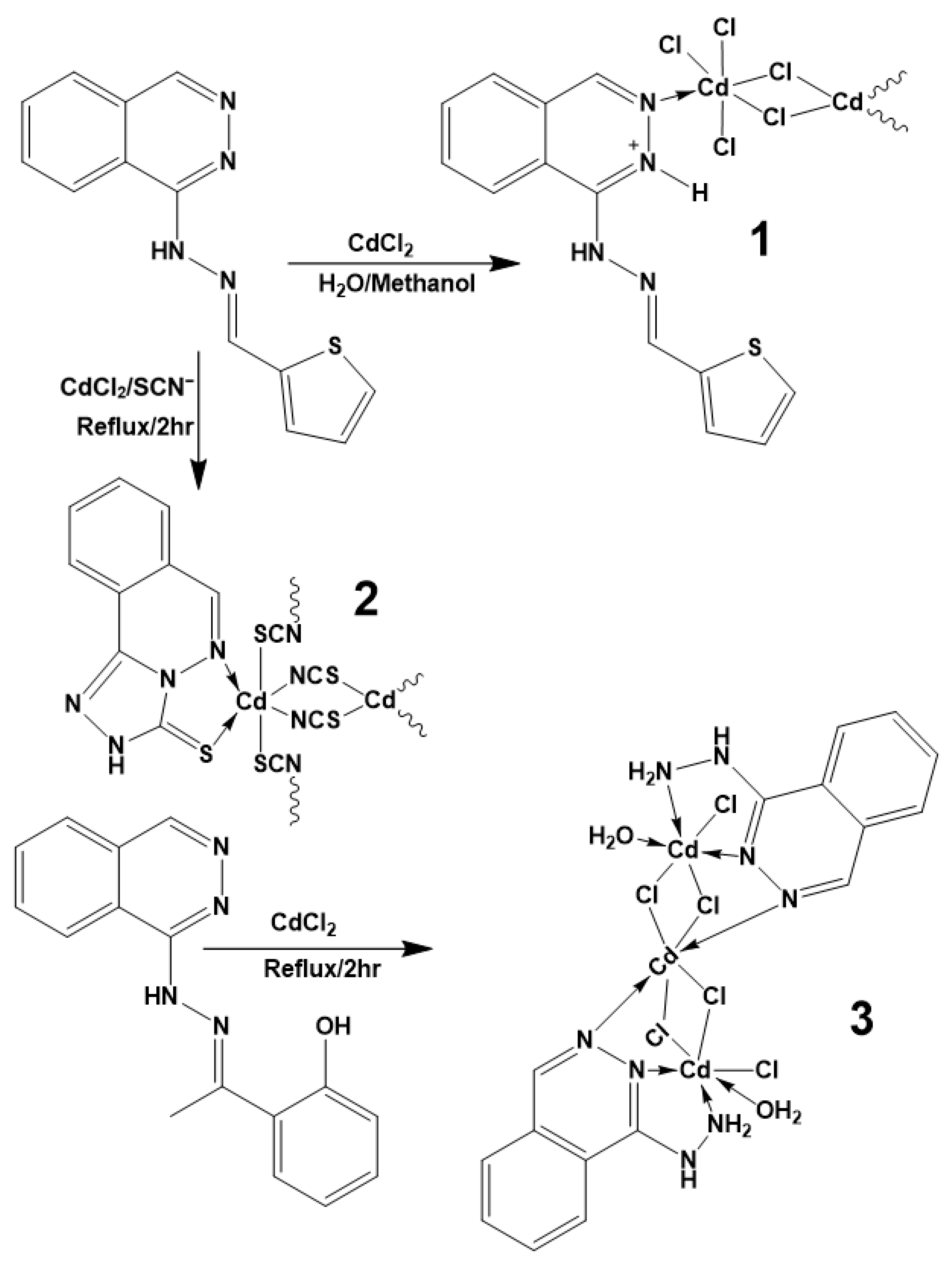 Crystals 11 00823 sch001