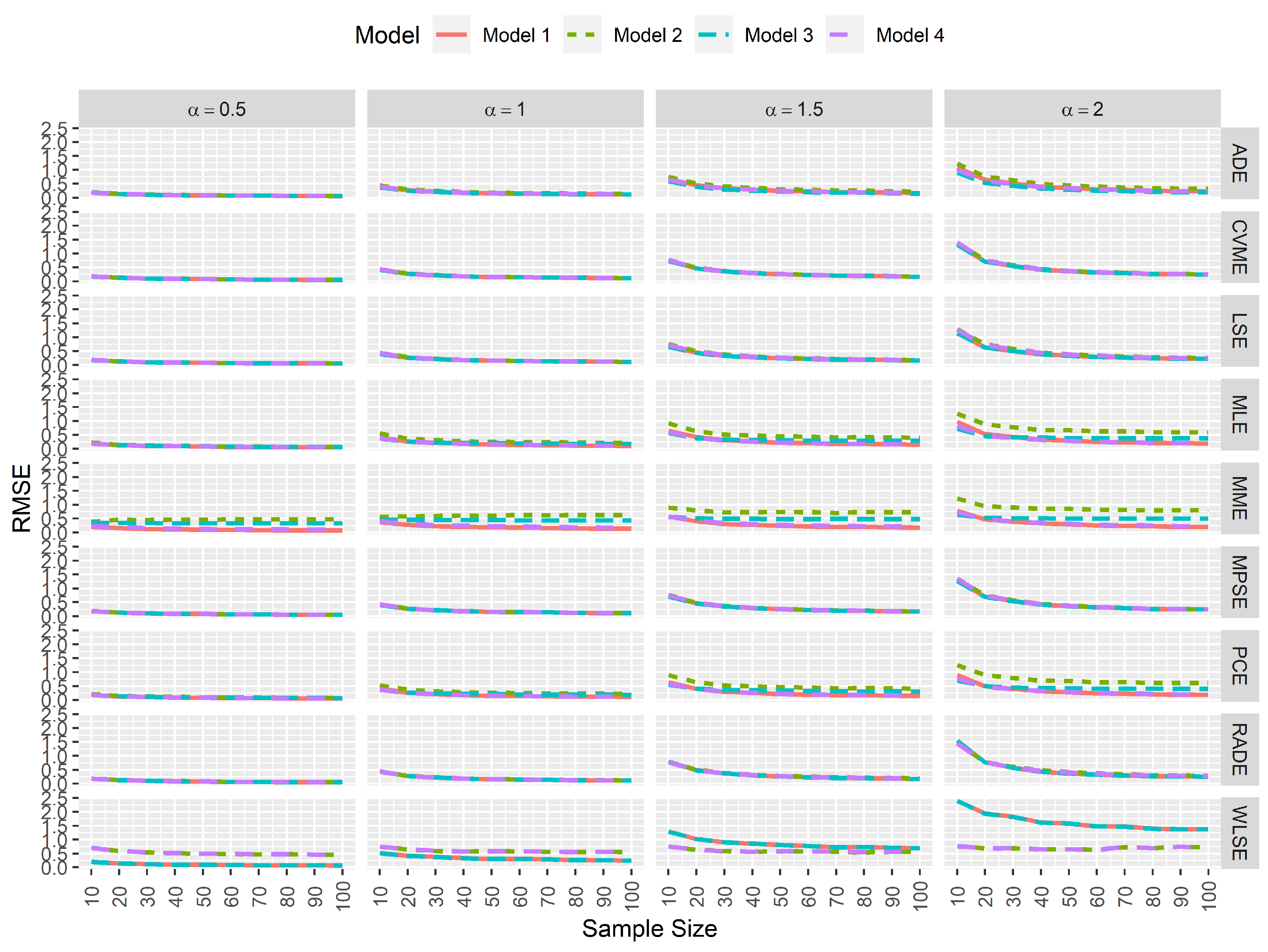 Crystals 11 00830 g005