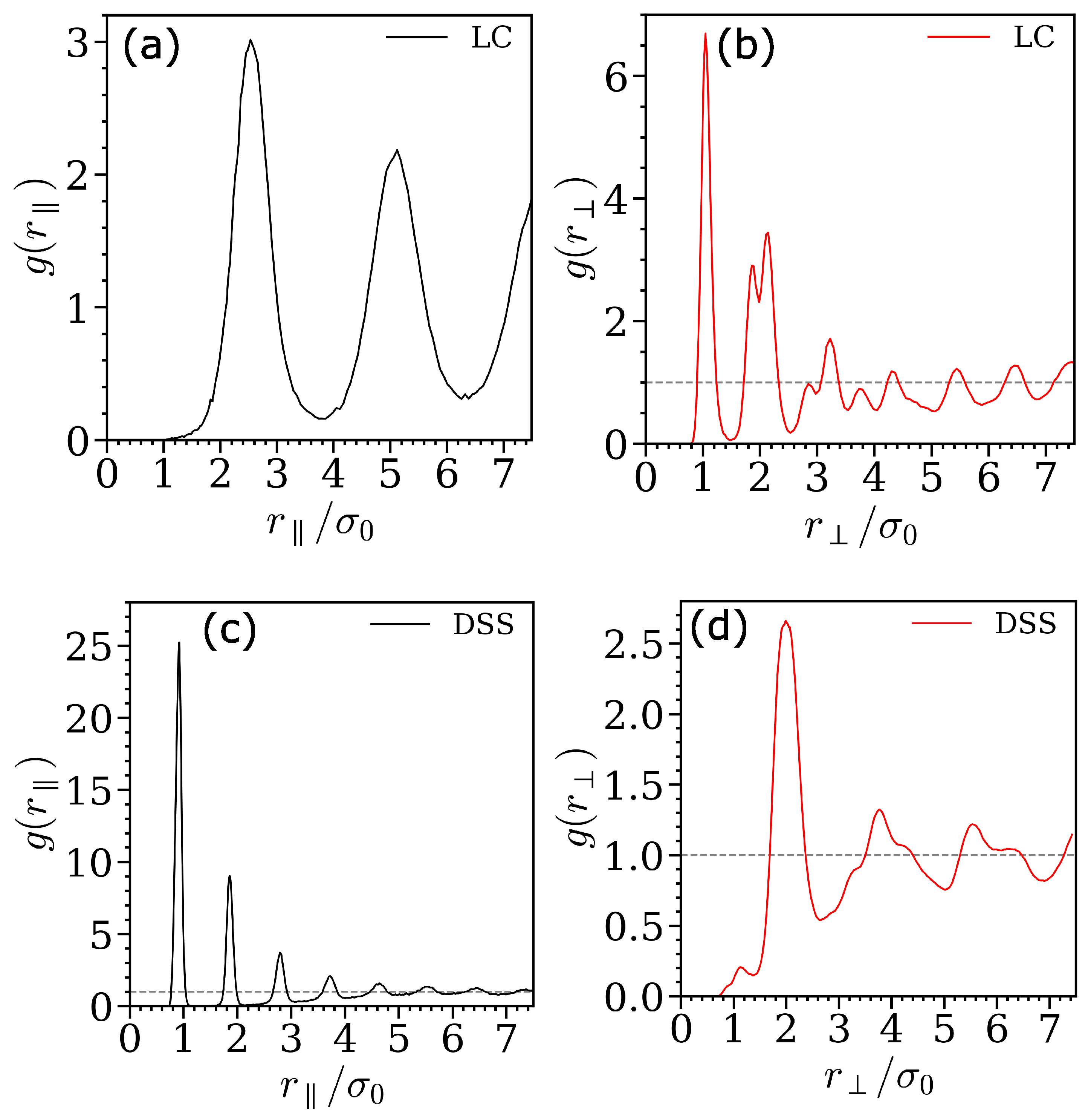 Crystals 11 00834 g006