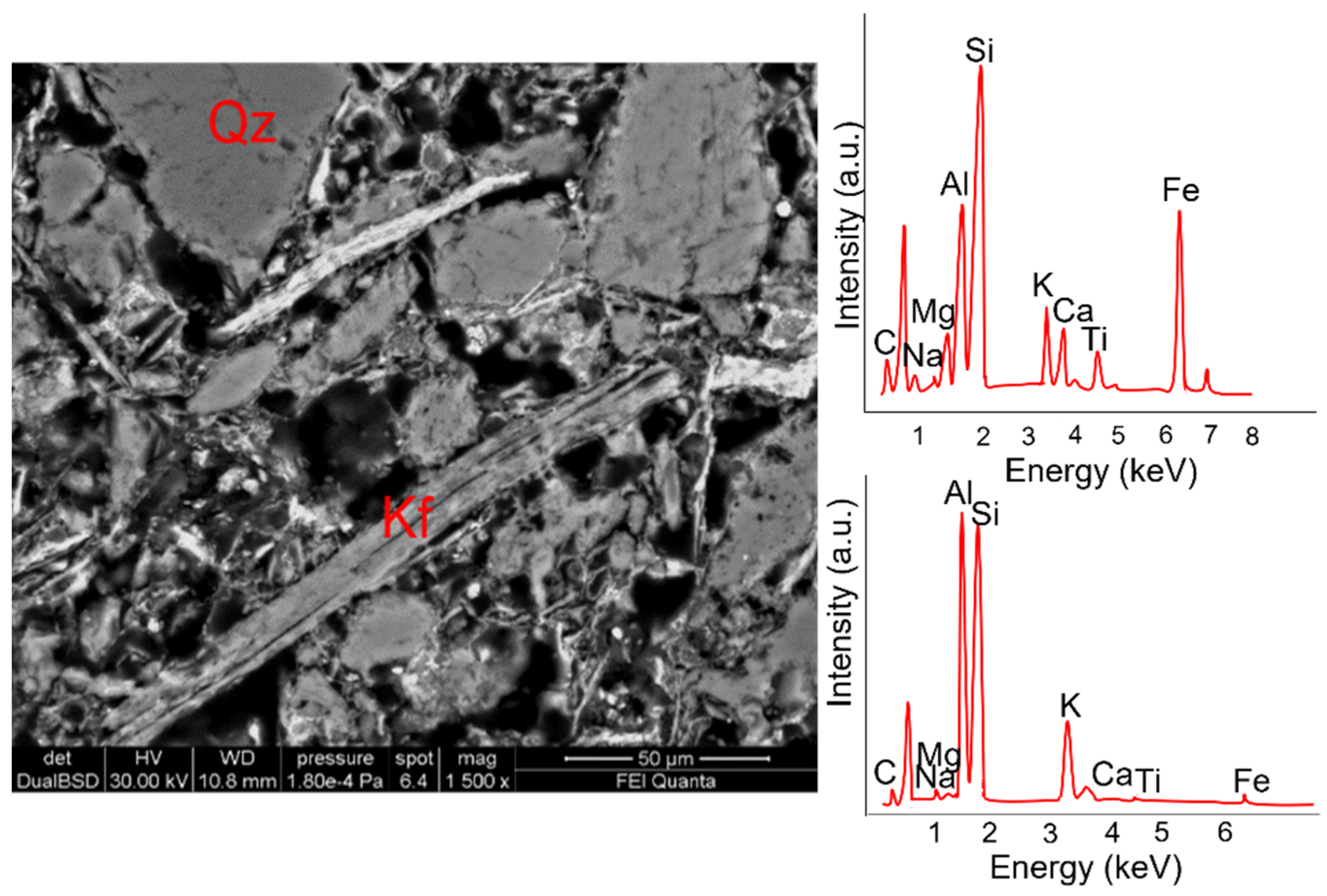 Crystals 11 00839 g006