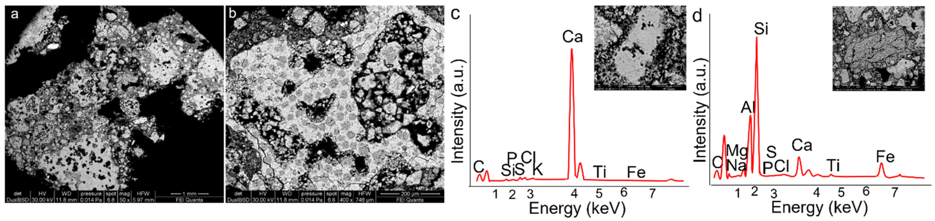 Crystals 11 00839 g011