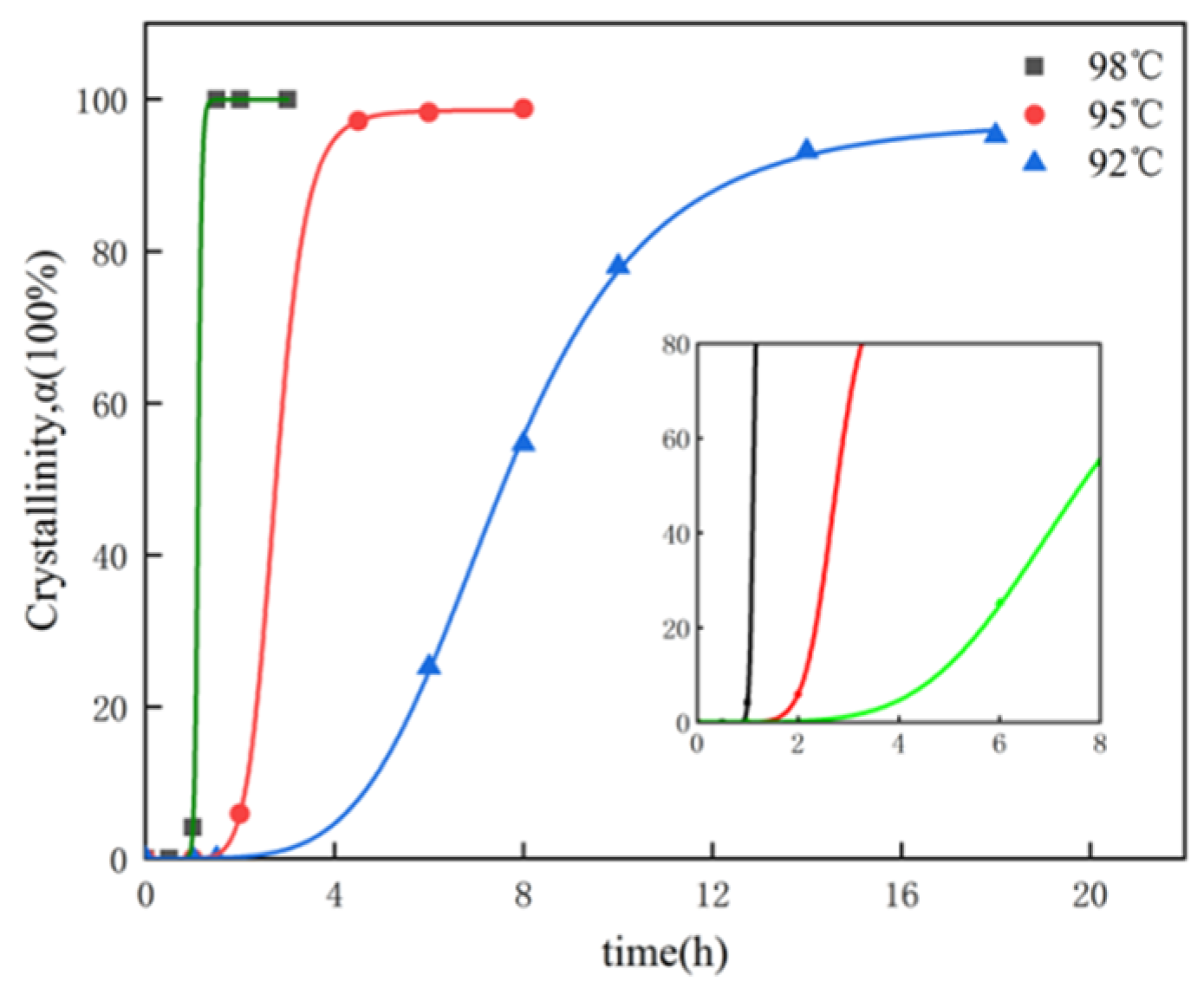 Crystals 11 00843 g002