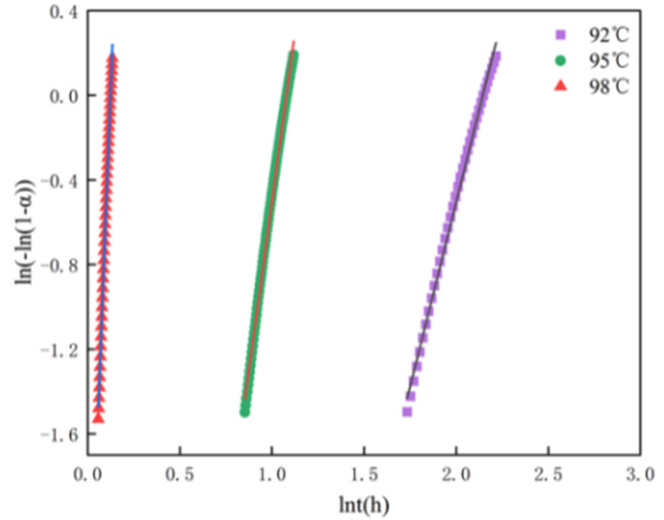 Crystals 11 00843 g004