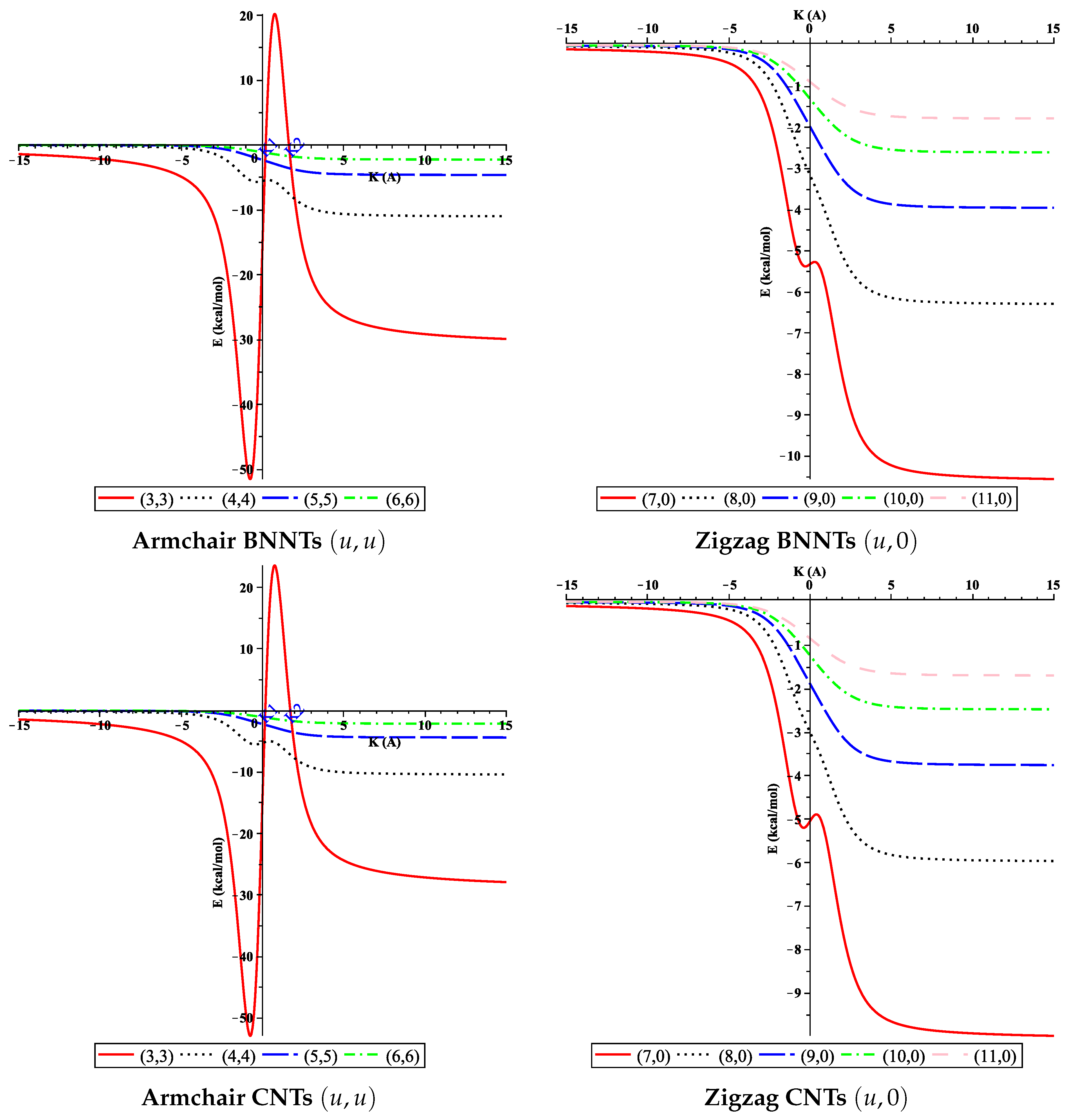 Crystals 11 00845 g002