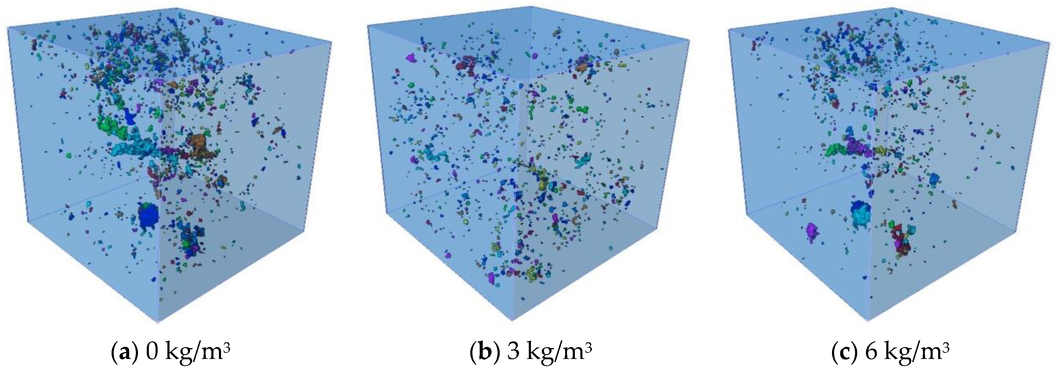 Crystals 11 00847 g006