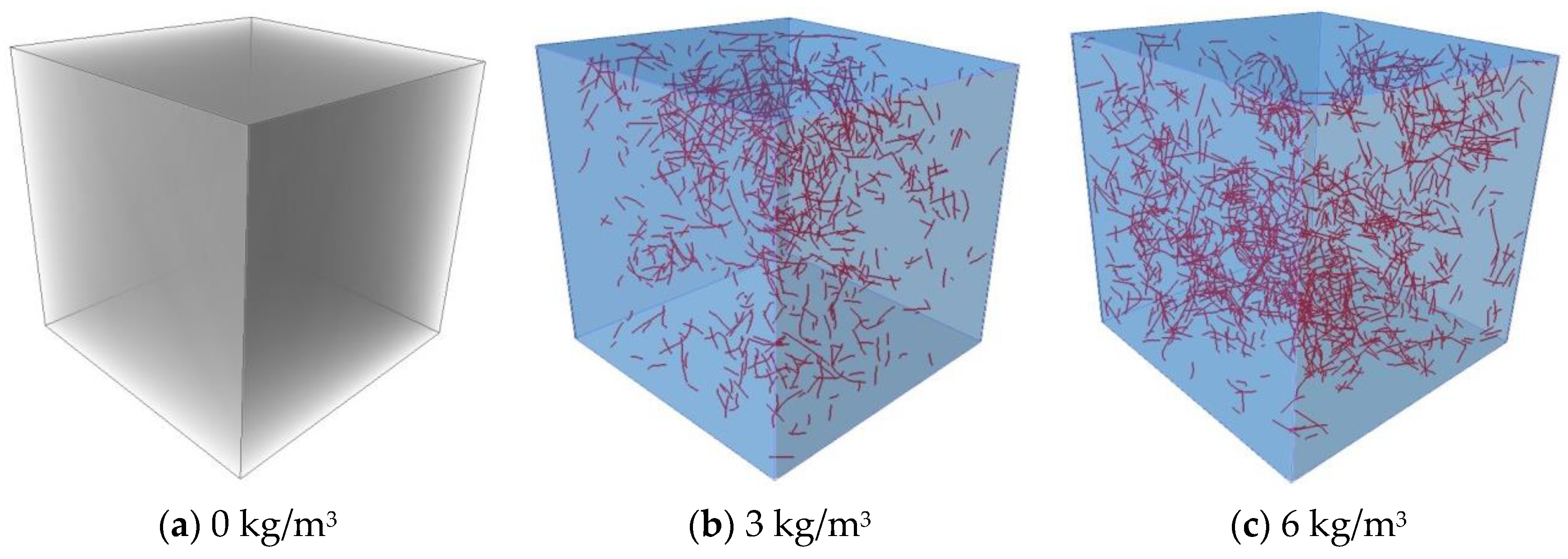 Crystals 11 00847 g008
