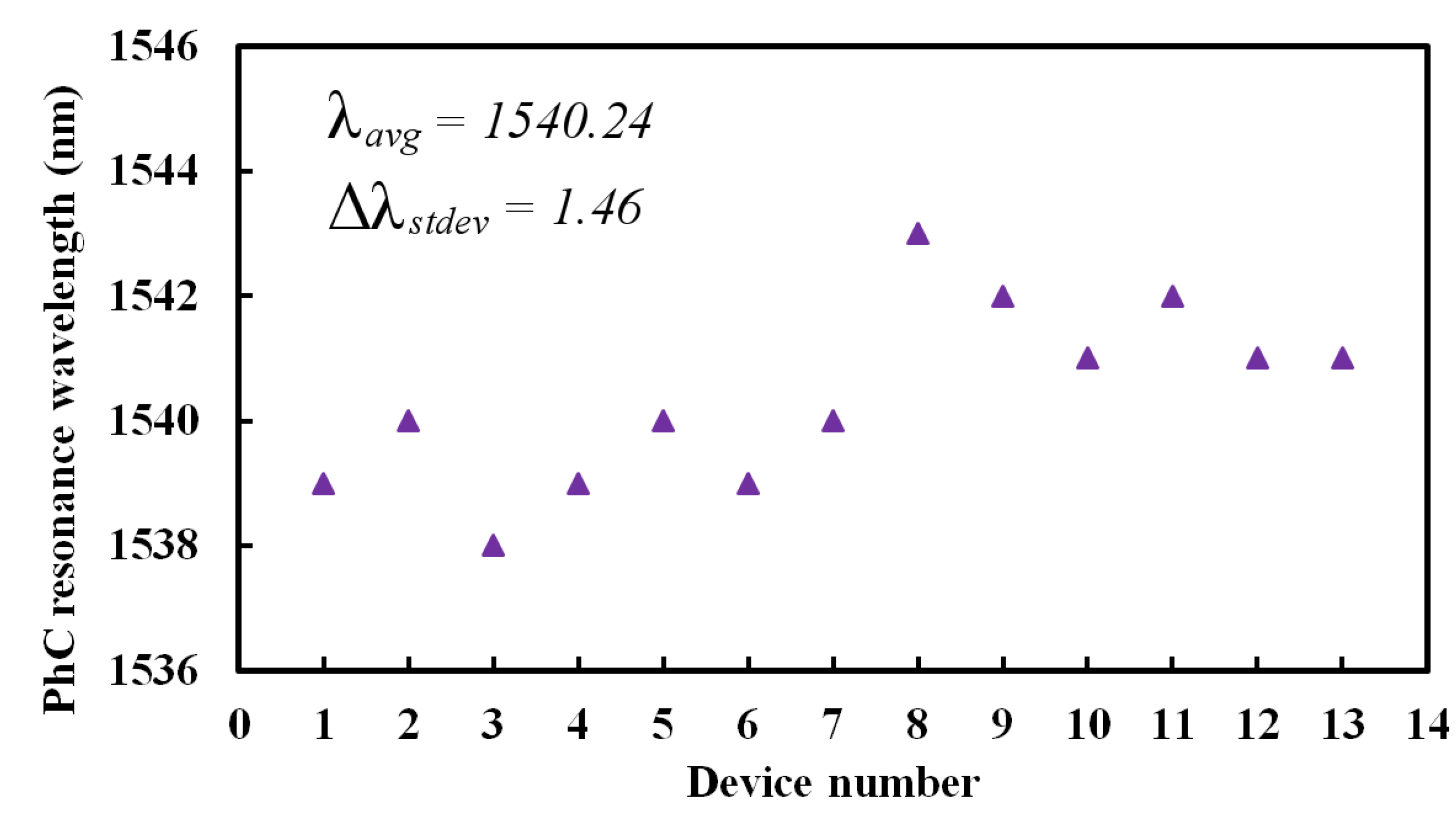 Crystals 11 00848 g003