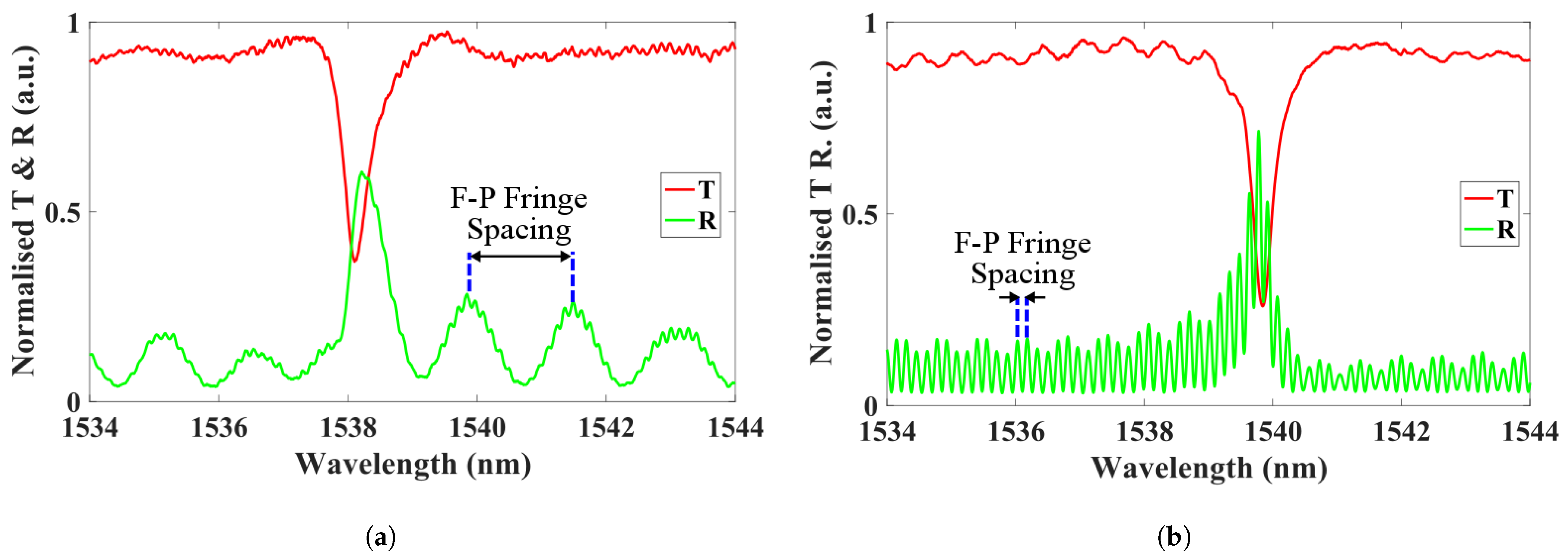 Crystals 11 00848 g004