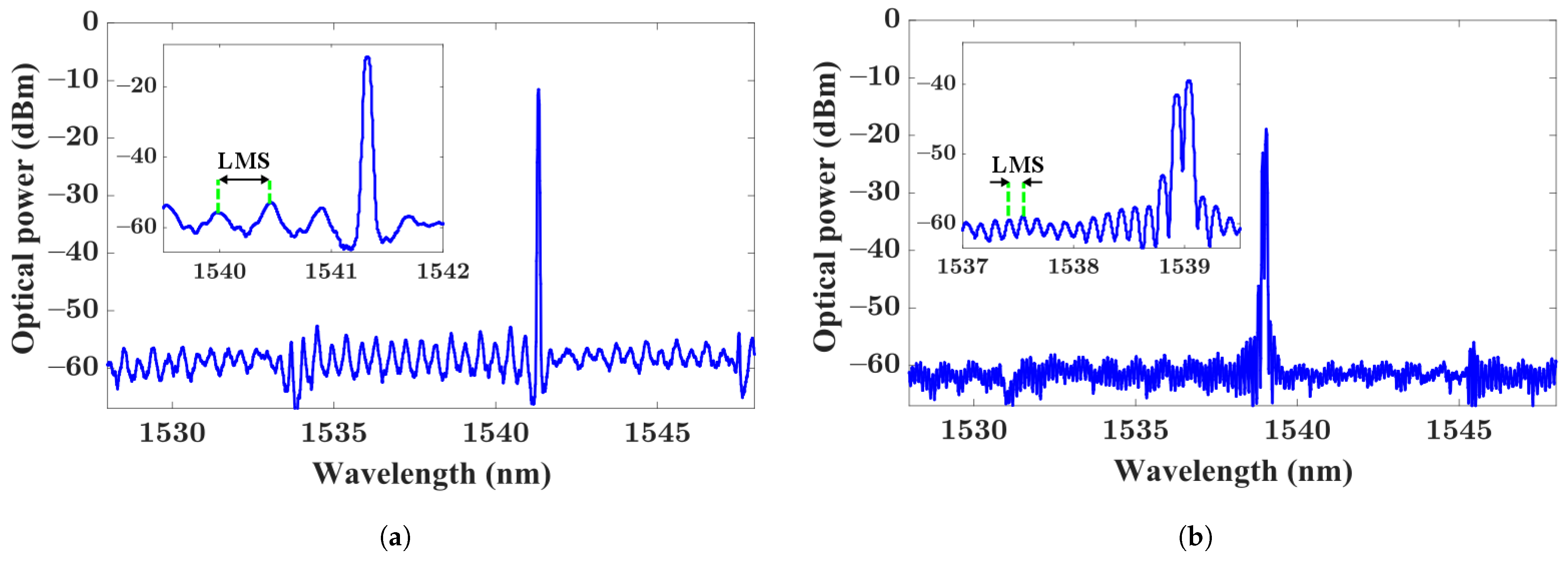 Crystals 11 00848 g005