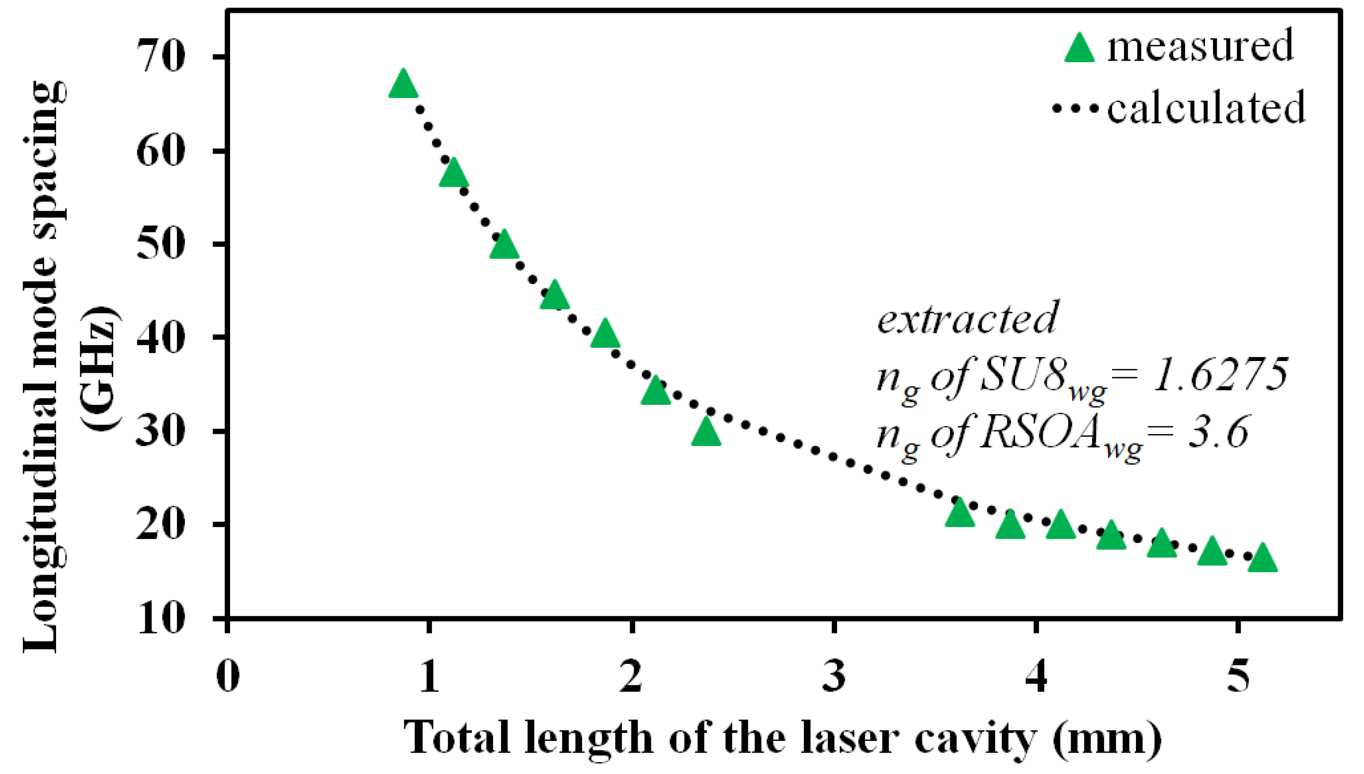Crystals 11 00848 g006