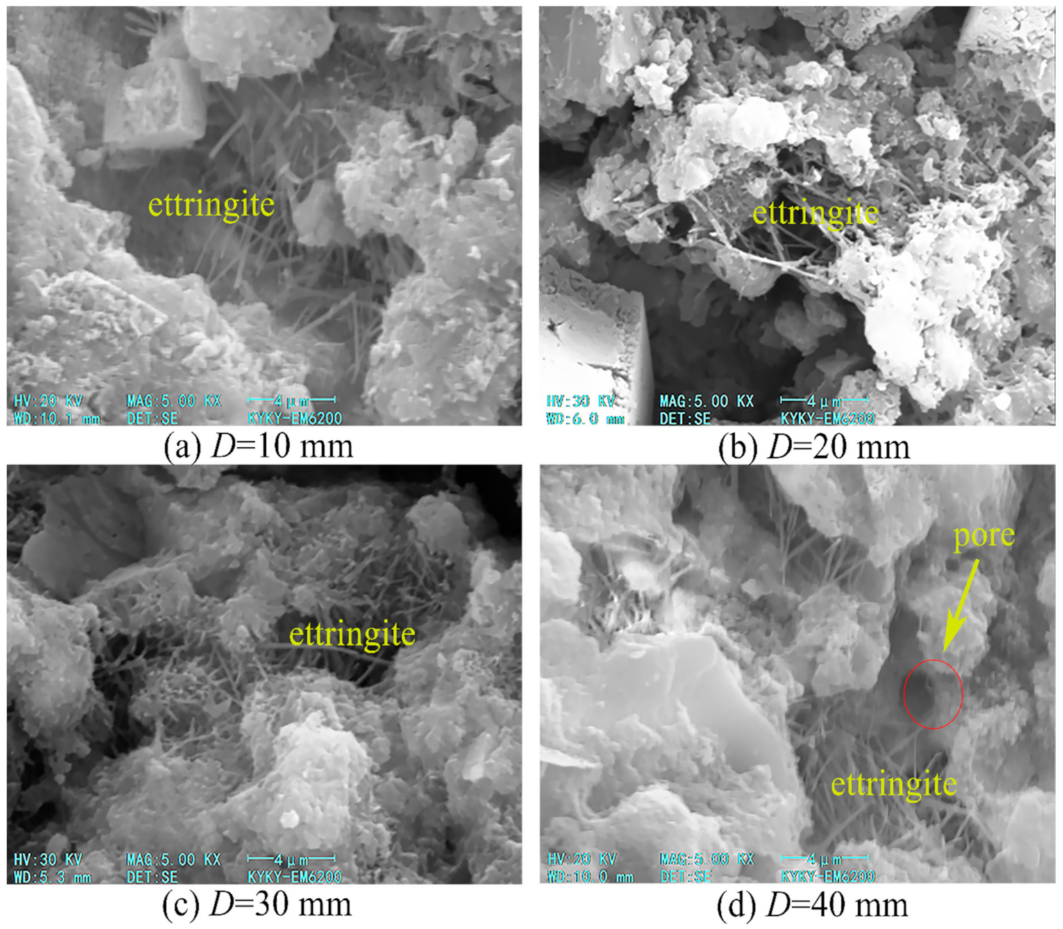 Crystals 11 00850 g004