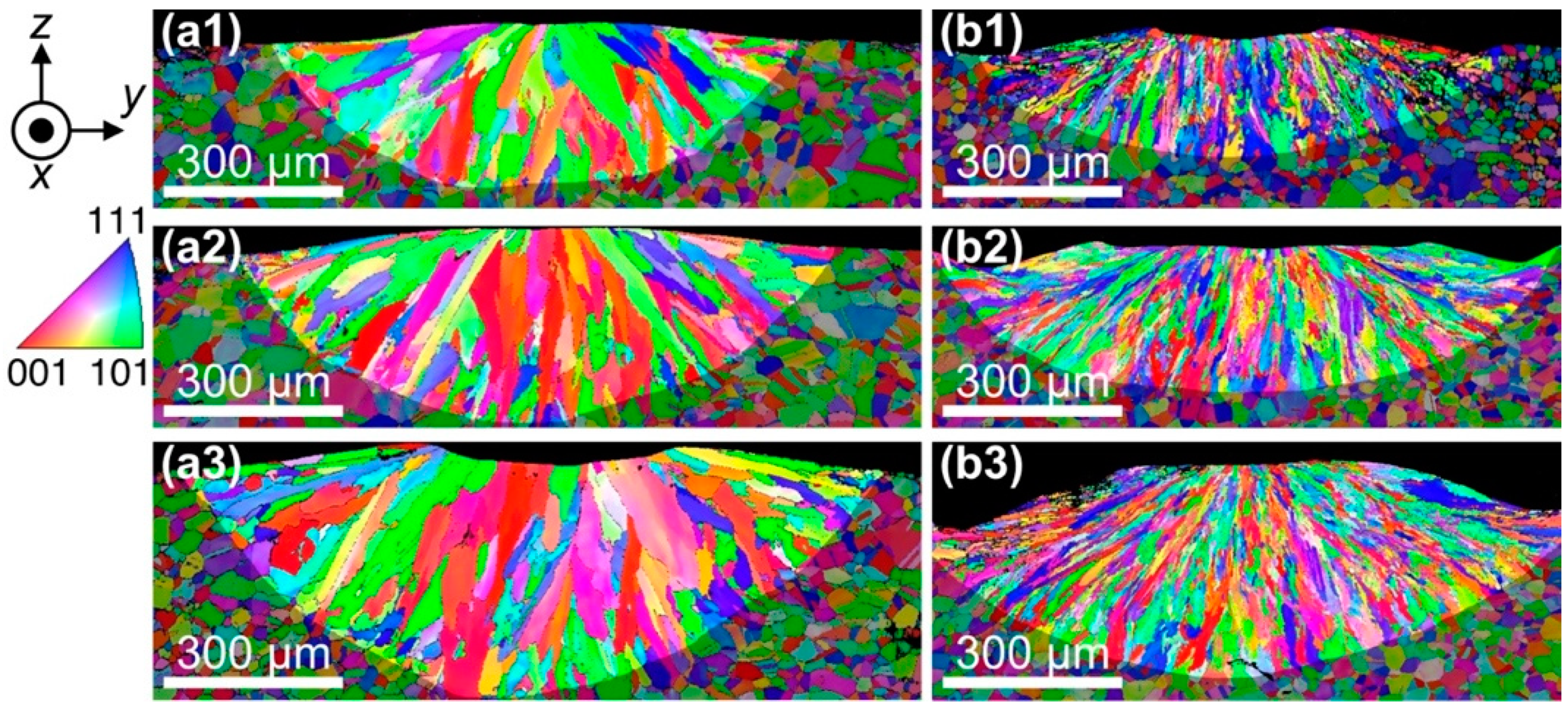 Crystals 11 00856 g004 Crystals 11 00856 g004