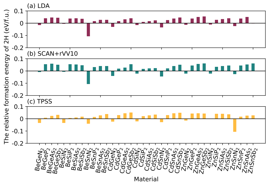 Crystals 11 00883 g002