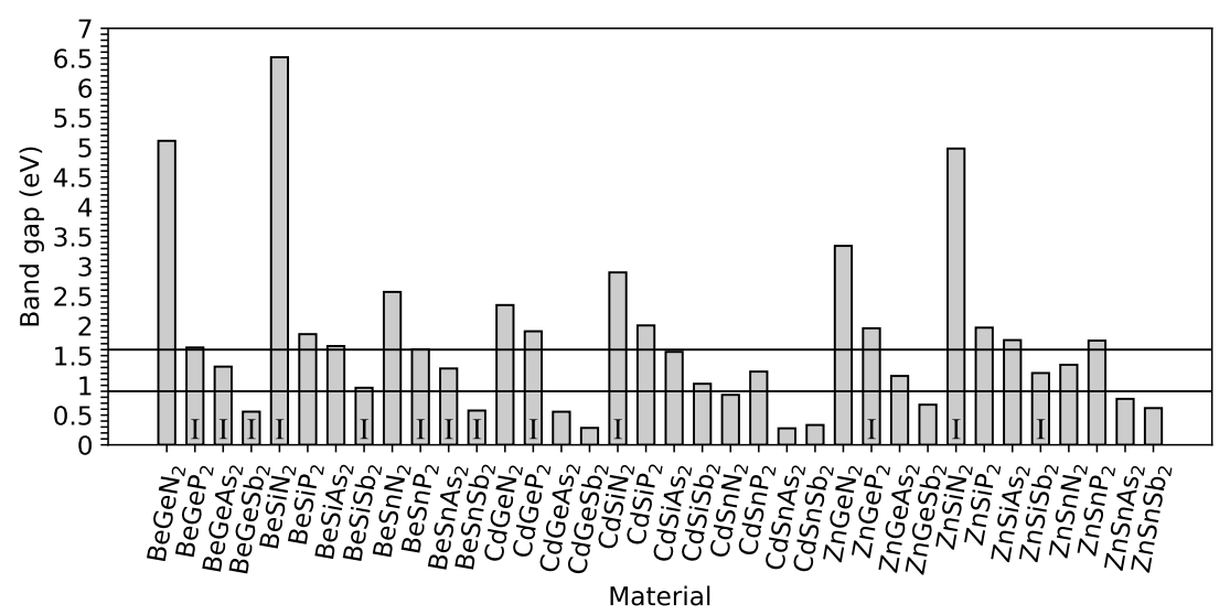 Crystals 11 00883 g003