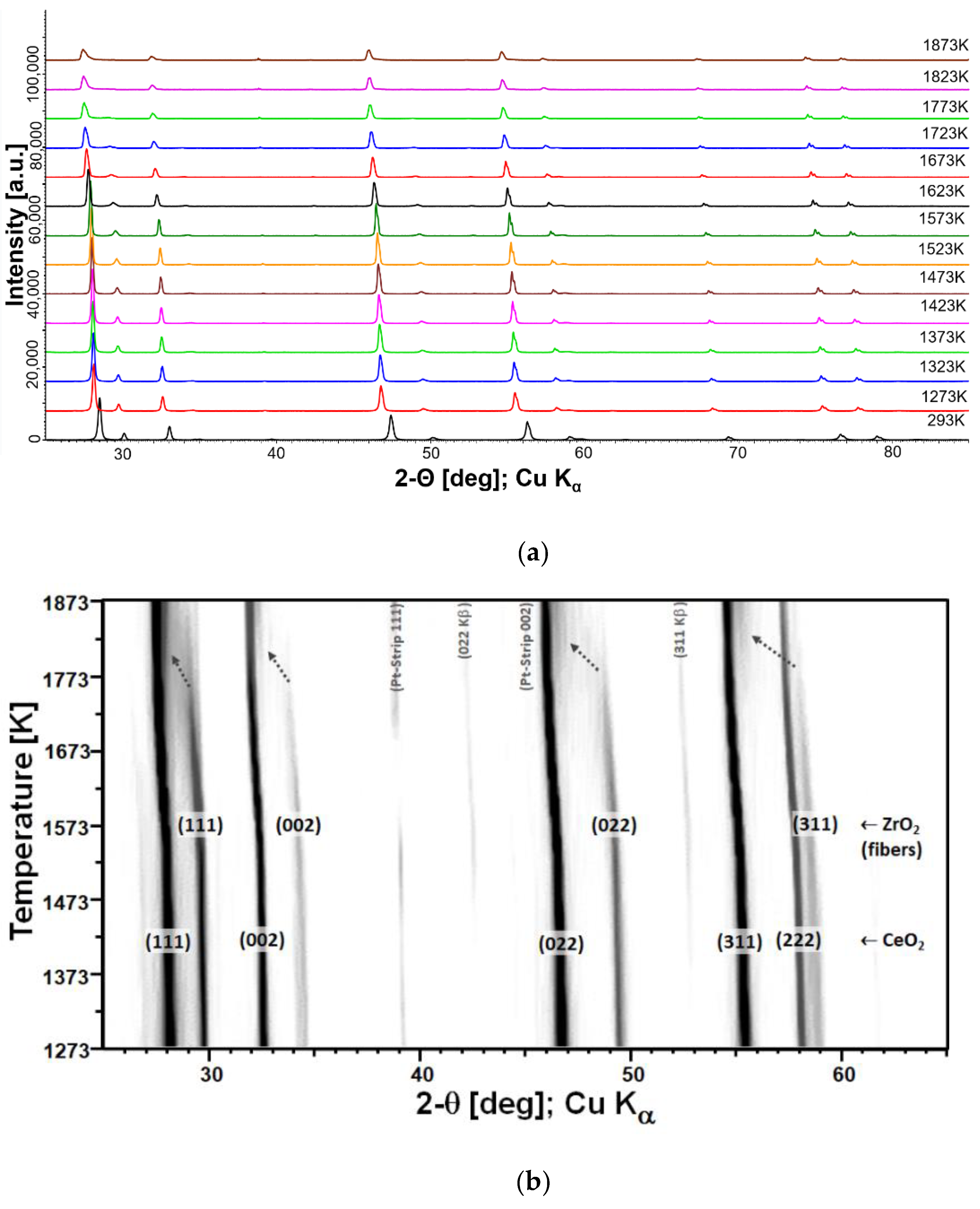 Crystals 11 00885 g006 Crystals 11 00885 g006