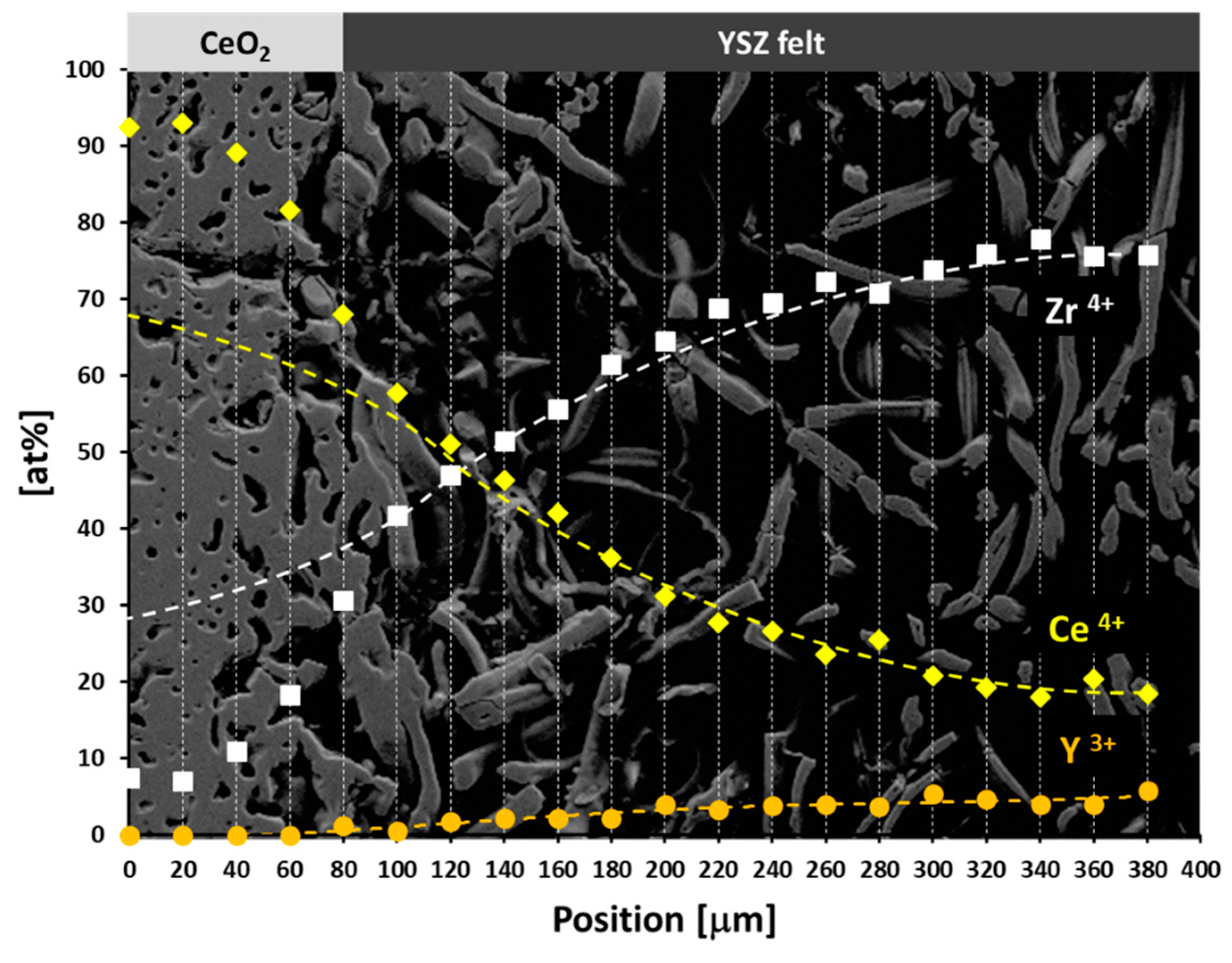 Crystals 11 00885 g009 Crystals 11 00885 g009