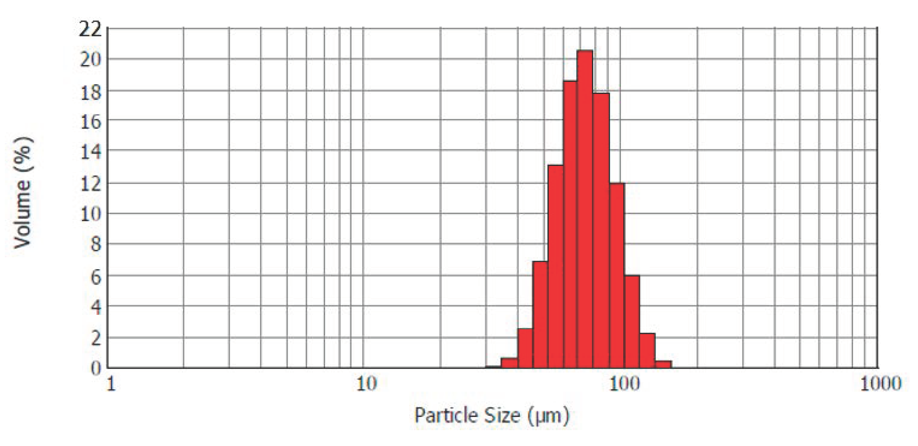 Crystals 11 00889 g001 Crystals 11 00889 g001