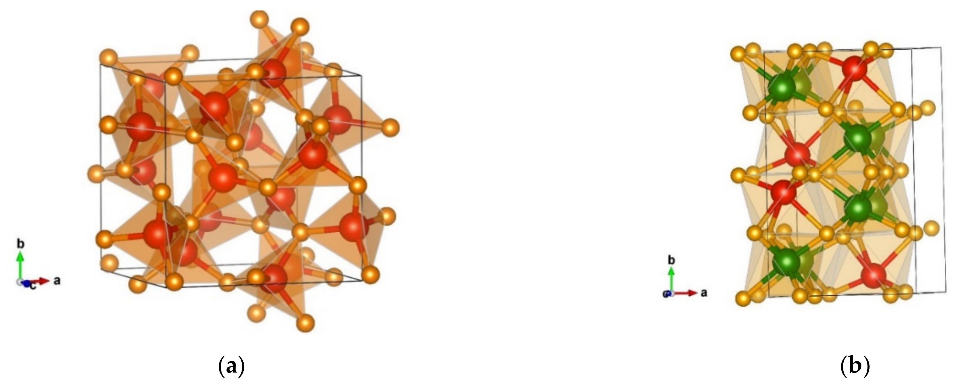 Crystals 11 00891 g010 Crystals 11 00891 g010