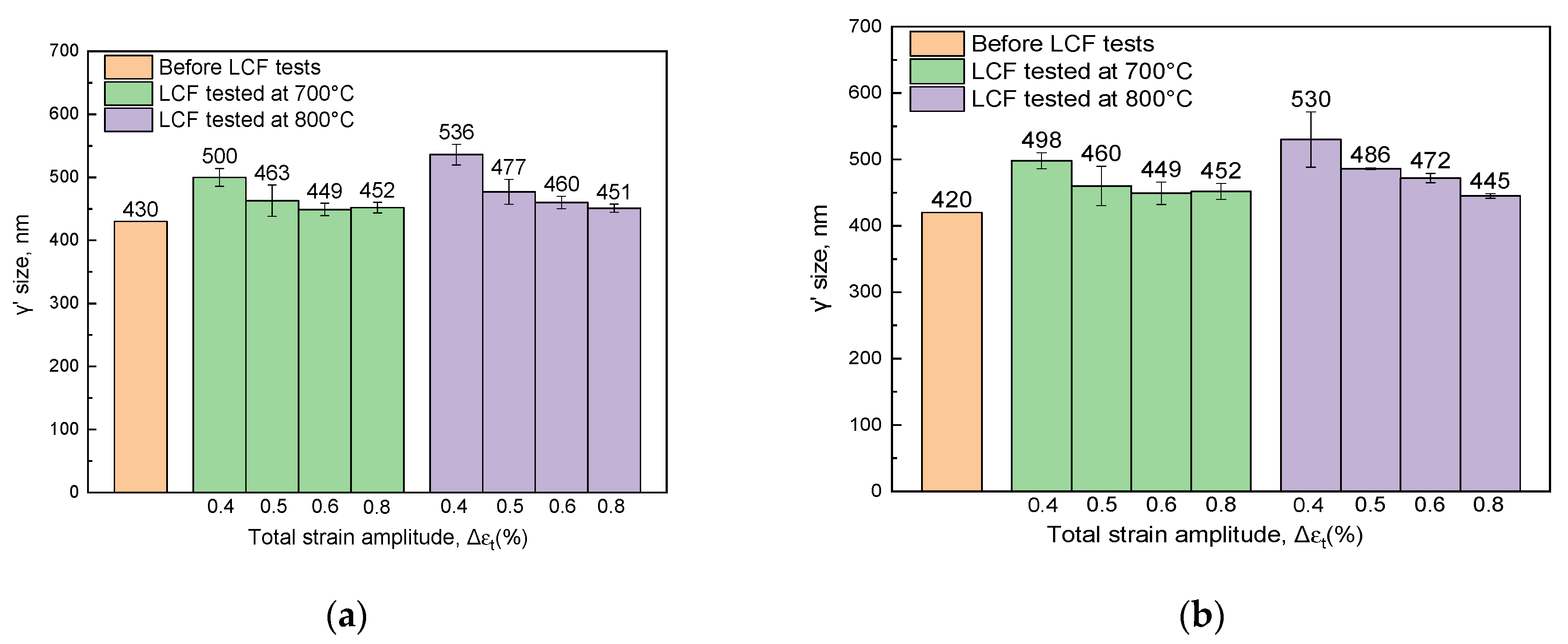 Crystals 11 00892 g010