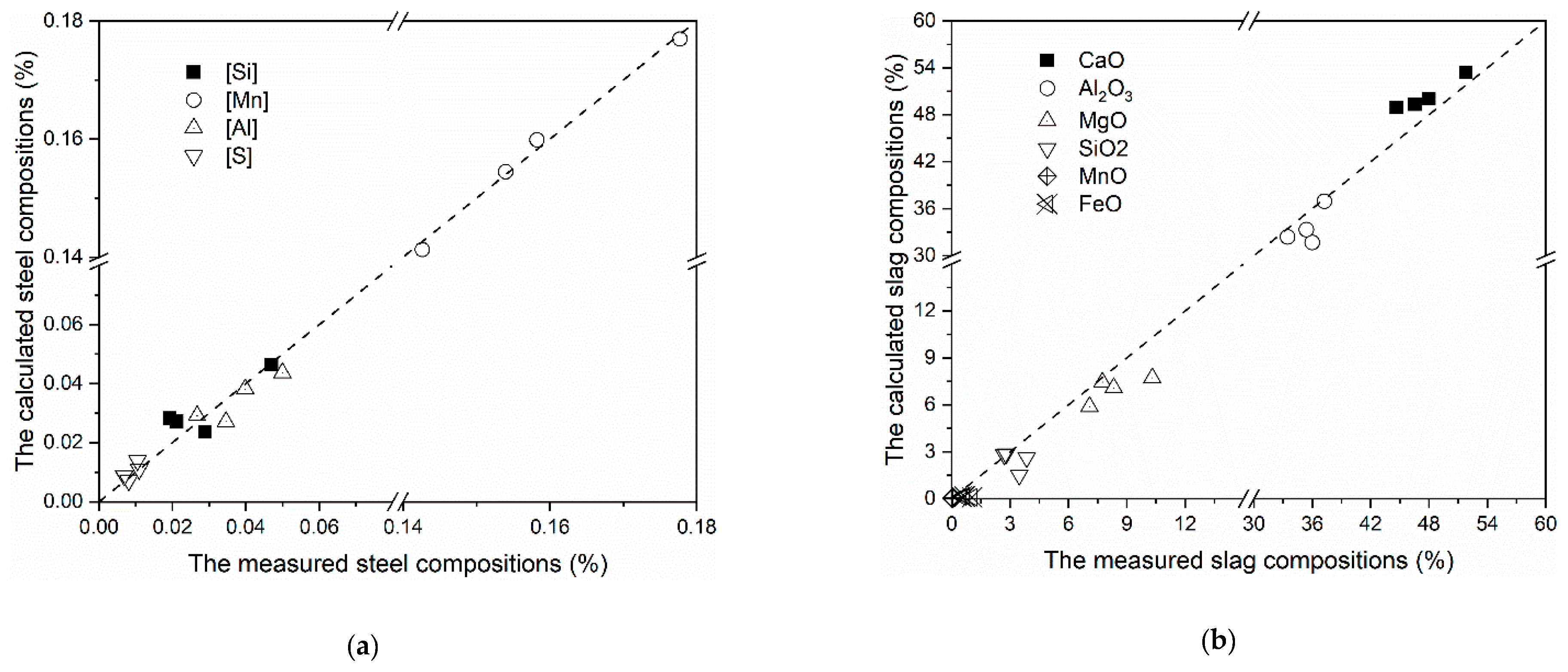 Crystals 11 00893 g002