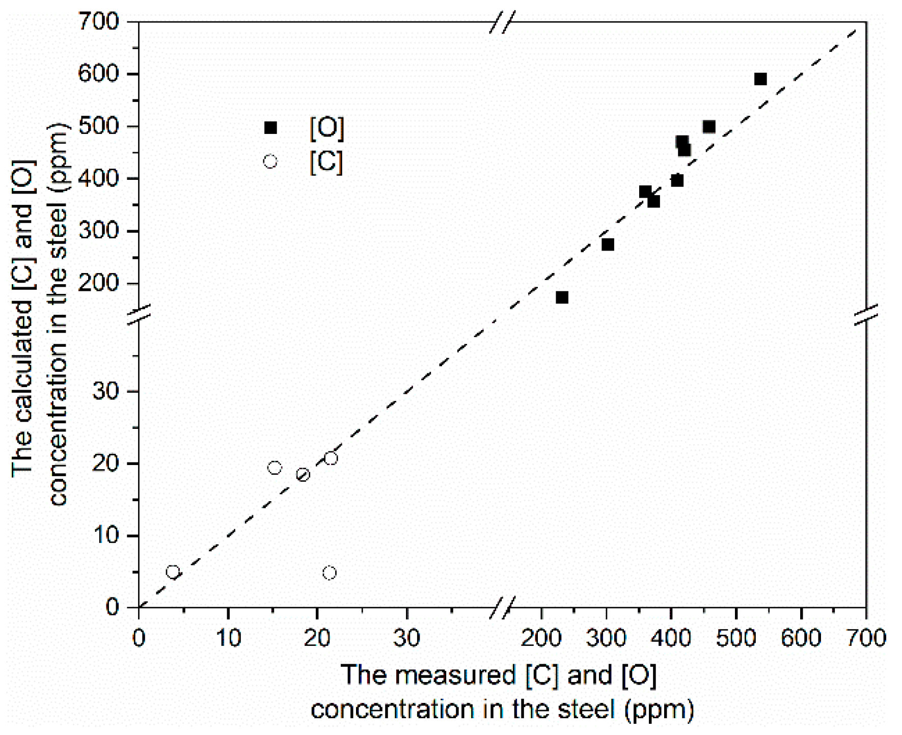 Crystals 11 00893 g003