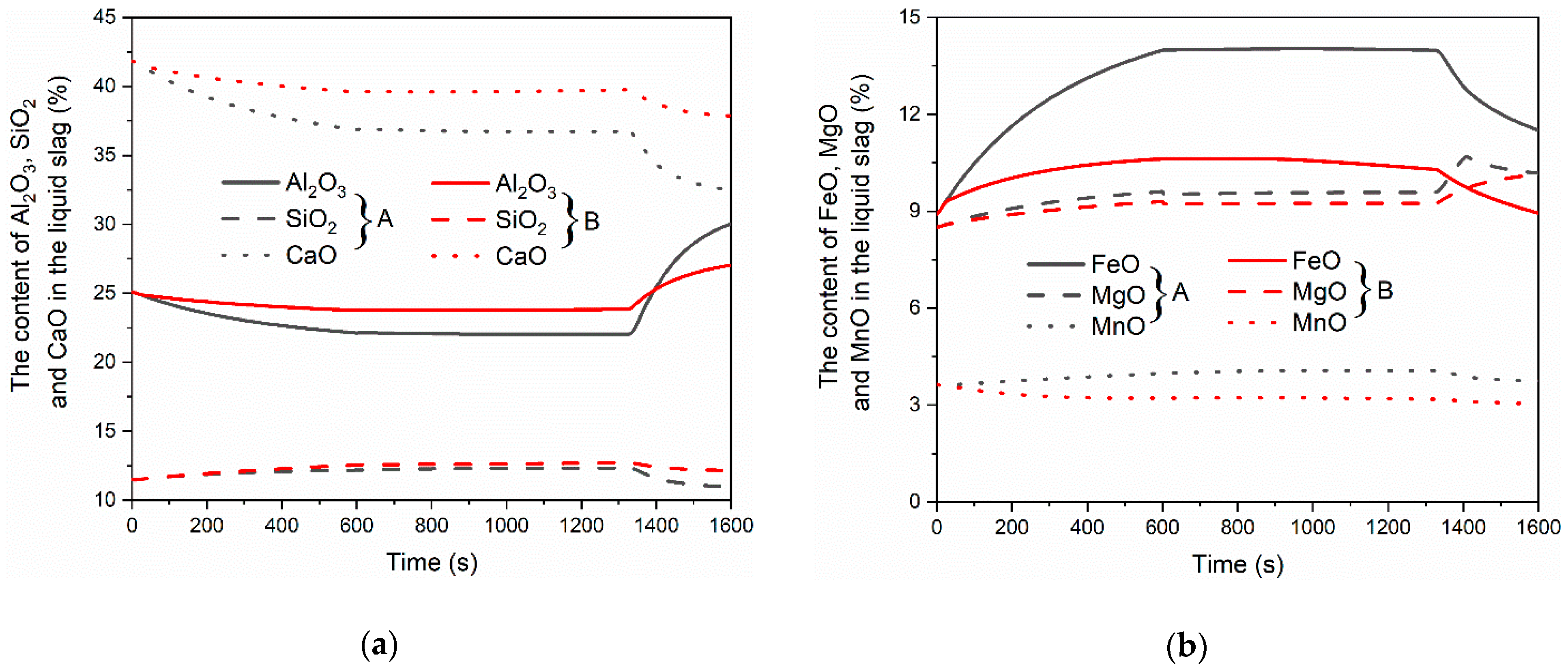 Crystals 11 00893 g006