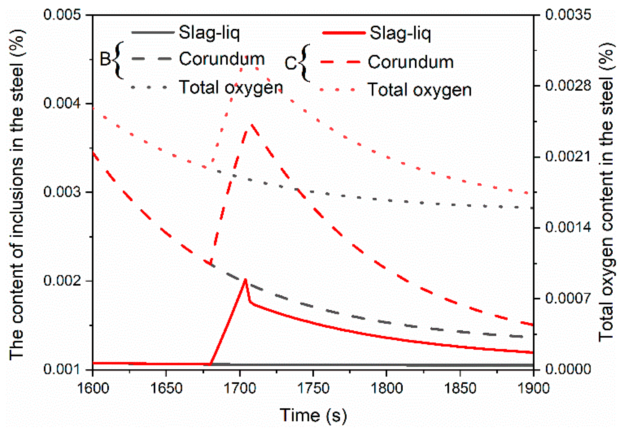 Crystals 11 00893 g010