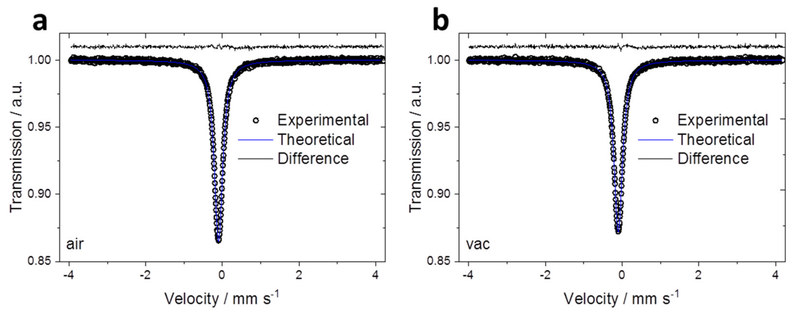 Crystals 11 00895 g004